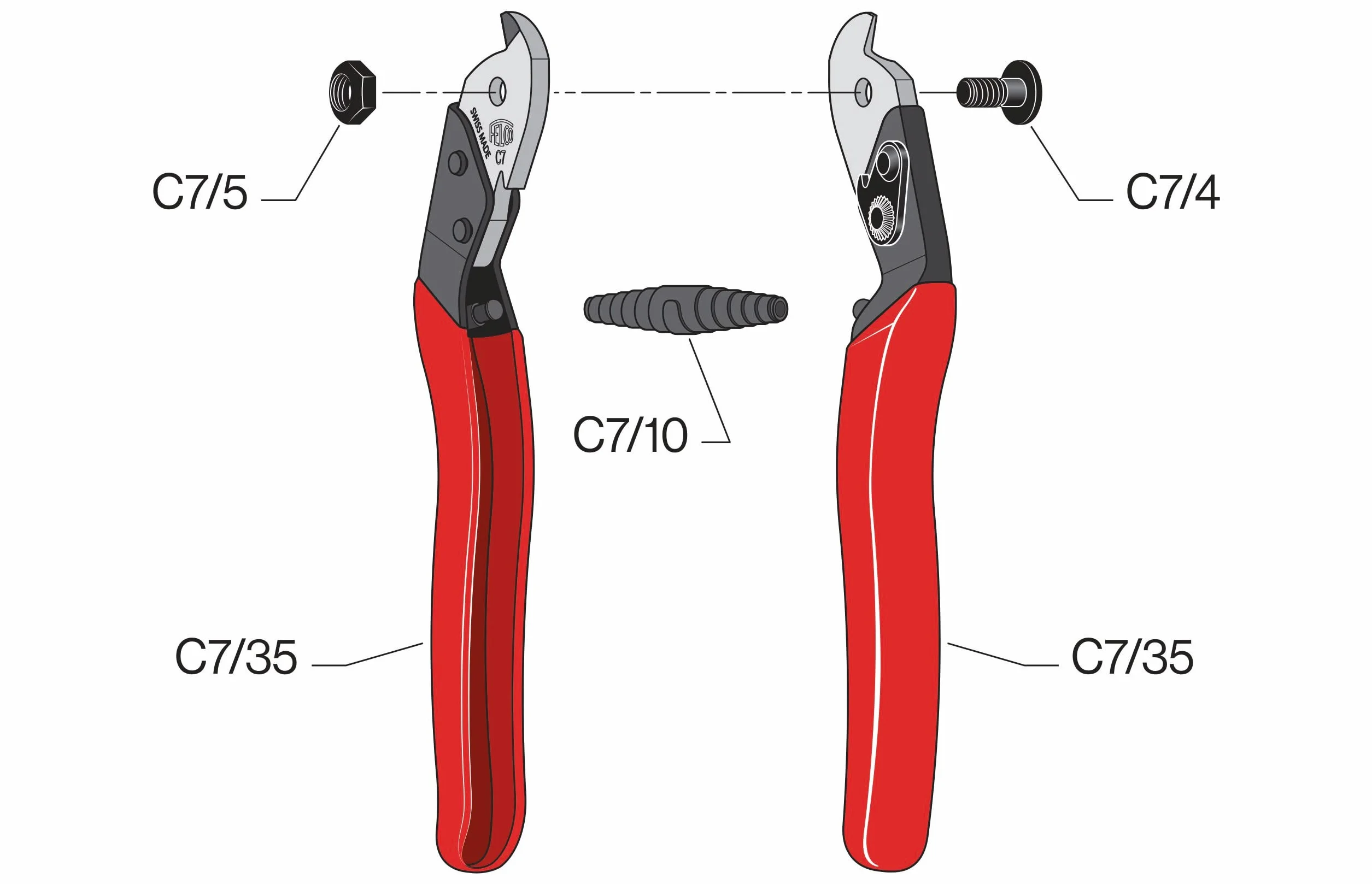 FELCO C7 obcinak do kabli jednoręczny, hartowane ostrze stalowe, Ø 7 mm, 190 mm