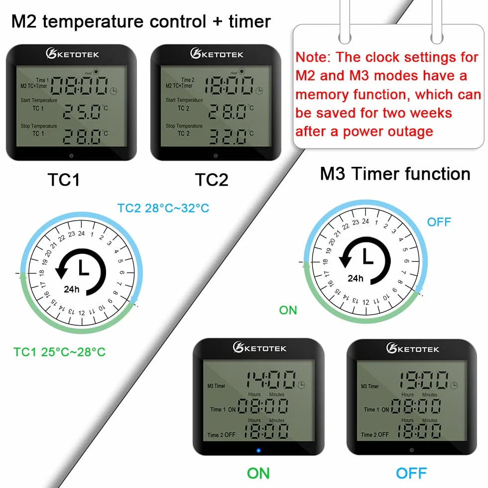 KETOTEK Cyfrowy termostat 100-250 V regulator temperatury z czujnikiem timerem ogrzewanie chłodzenie