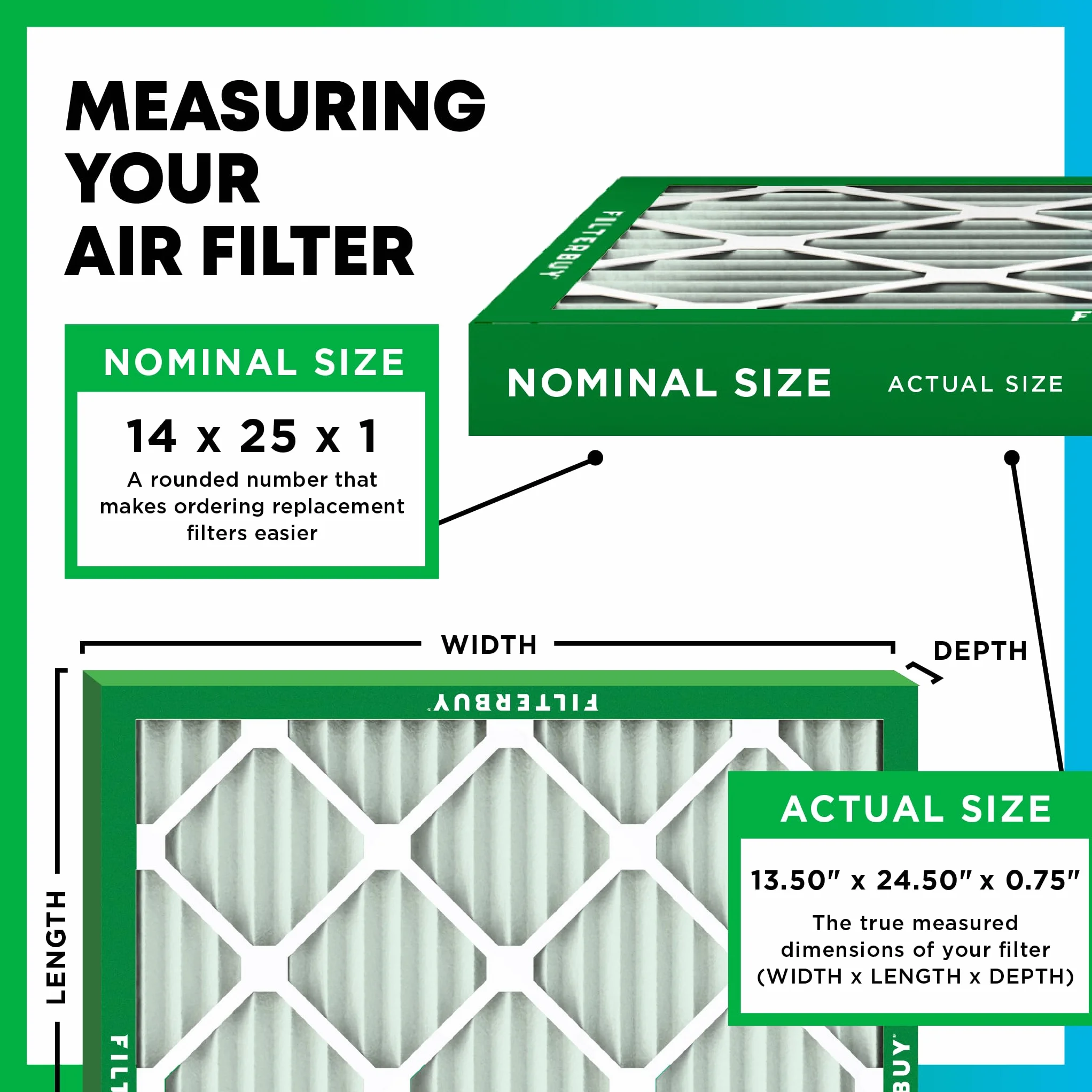Filterbuy Filtr powietrza 14x25x1 MERV 8 Dust Defense 2-pak plisowany zamiennik do pieca HVAC AC rzeczywisty rozmiar 13,50 x 24,50 x 0,75 cala