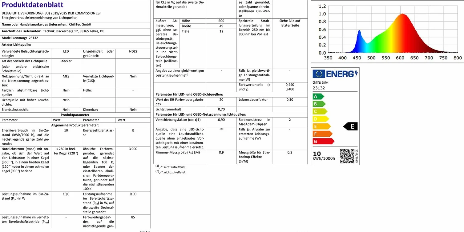 Listwa oświetleniowa podszafkowa LED 60cm 10W 1280 lumenów 230V 1,5m kabel z włącznikiem światło ciepłobiałe