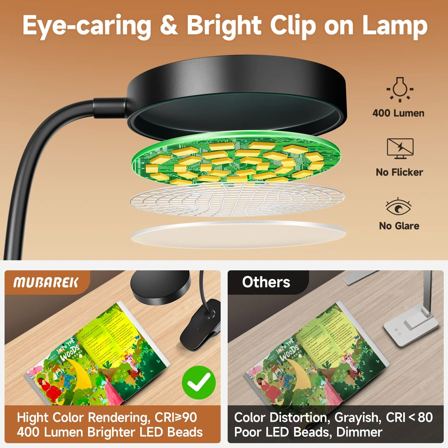 Bezprzewodowa lampka do czytania LED 5W 5 Jasności 5 Temperatur Kolor 1800 mAh Lampa nocna z zaciskiem