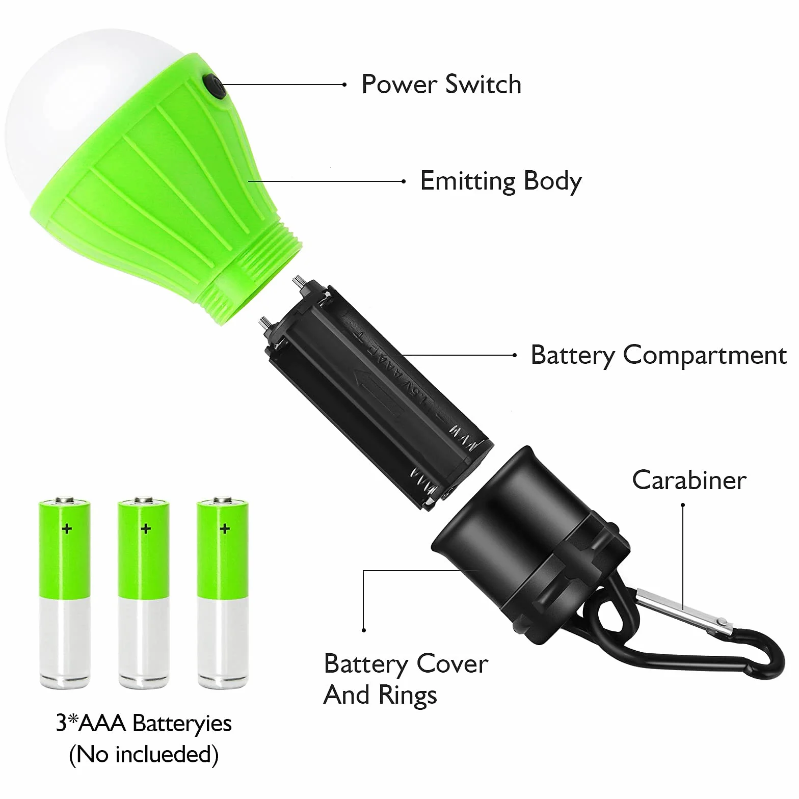 Yizhet Lampa kempingowa, 4 x lampa kempingowa Led, latarnia zestaw żarówek, światło awaryjne z karabińczykiem, wodoszczelna, przenośna na kemping, przygody