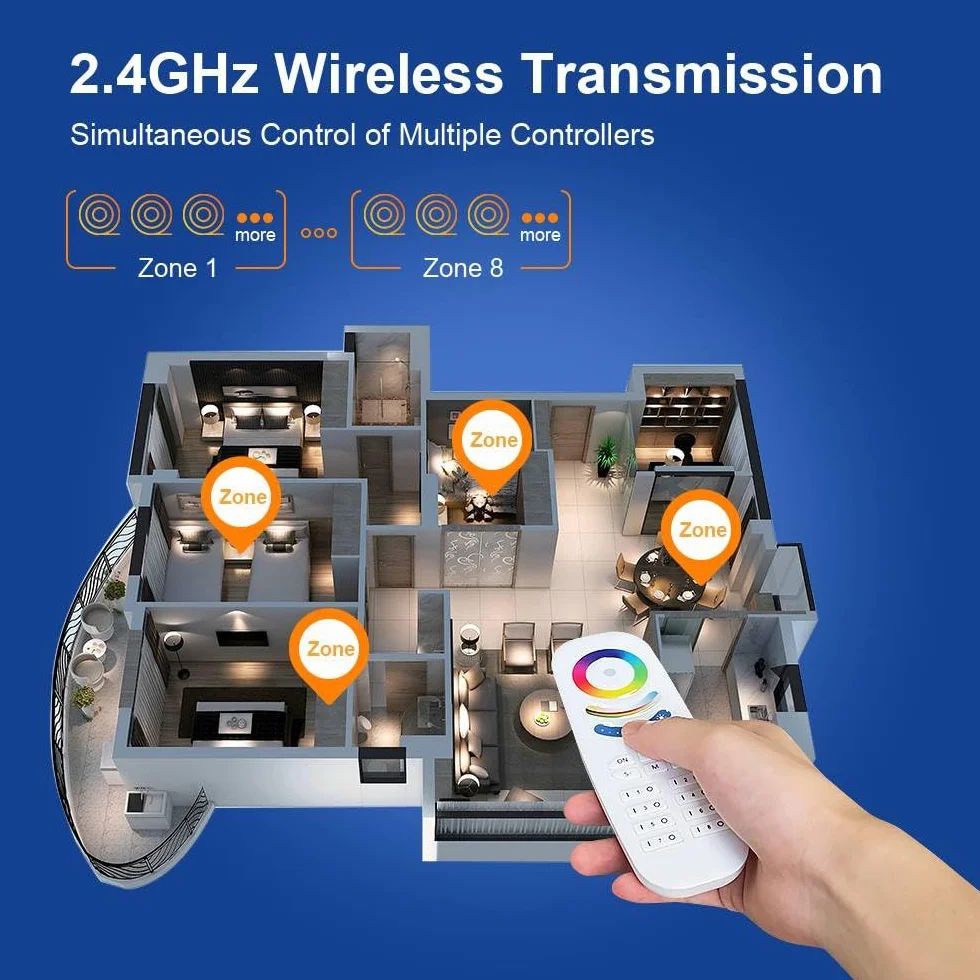 GLEDOPTO ZigBee 3.0 kontroler LED 5 w 1 RGBCCT 20 A ściemniacz sterowanie głosem kompatybilny z Alexa Tuya Smart Life