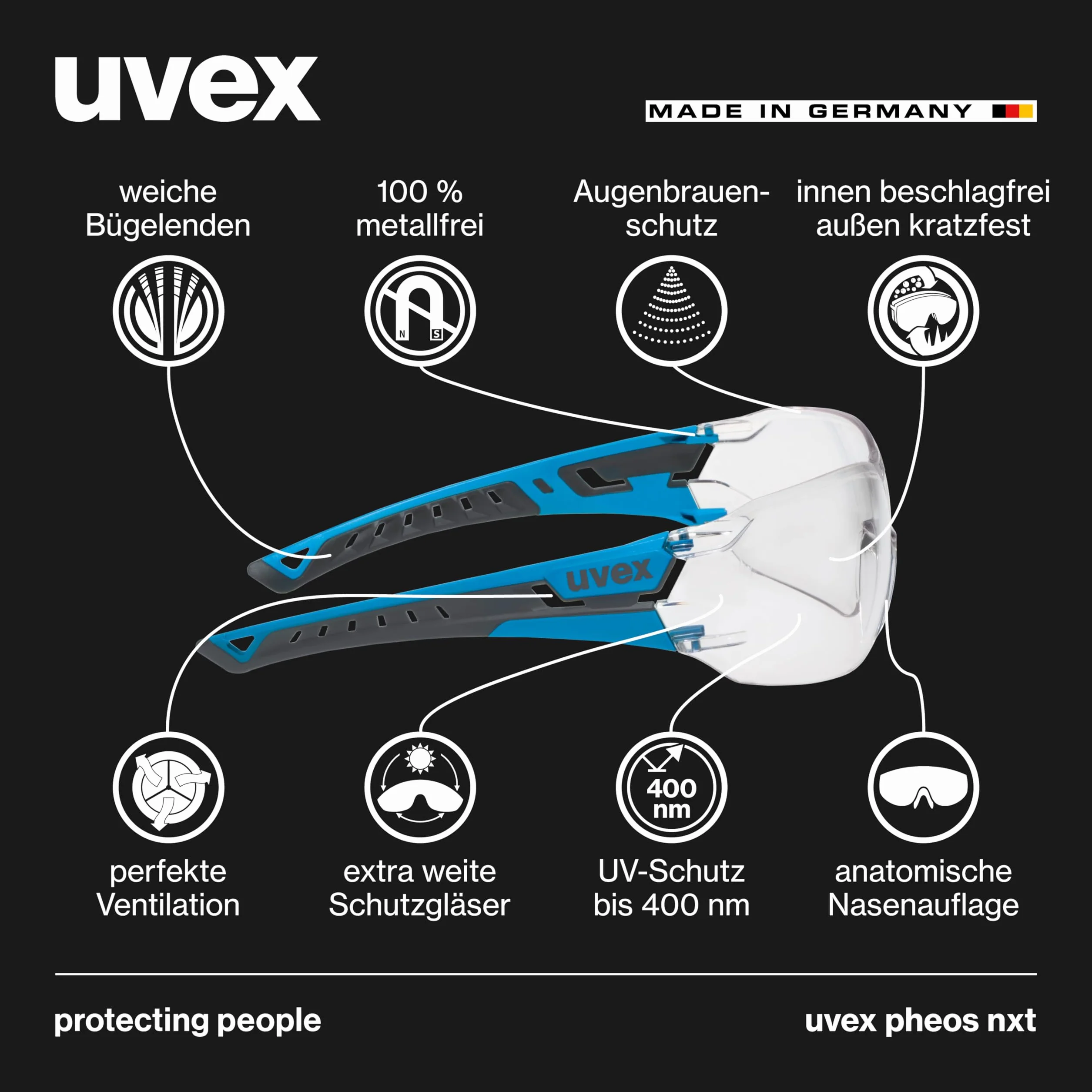 Uvex pheos nxt – okulary ochronne klasy premium