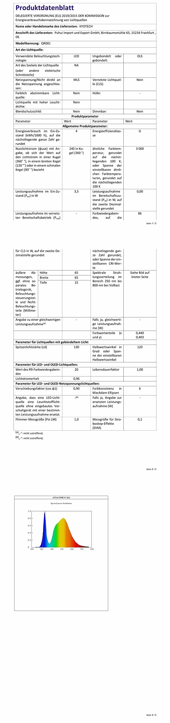 KYOTECH Zestaw 6 lamp meblowych LED 230V 3,5W IP44 G4 15mm płaskie do zabudowy szczotkowana stal nierdzewna 3000K ciepła biel