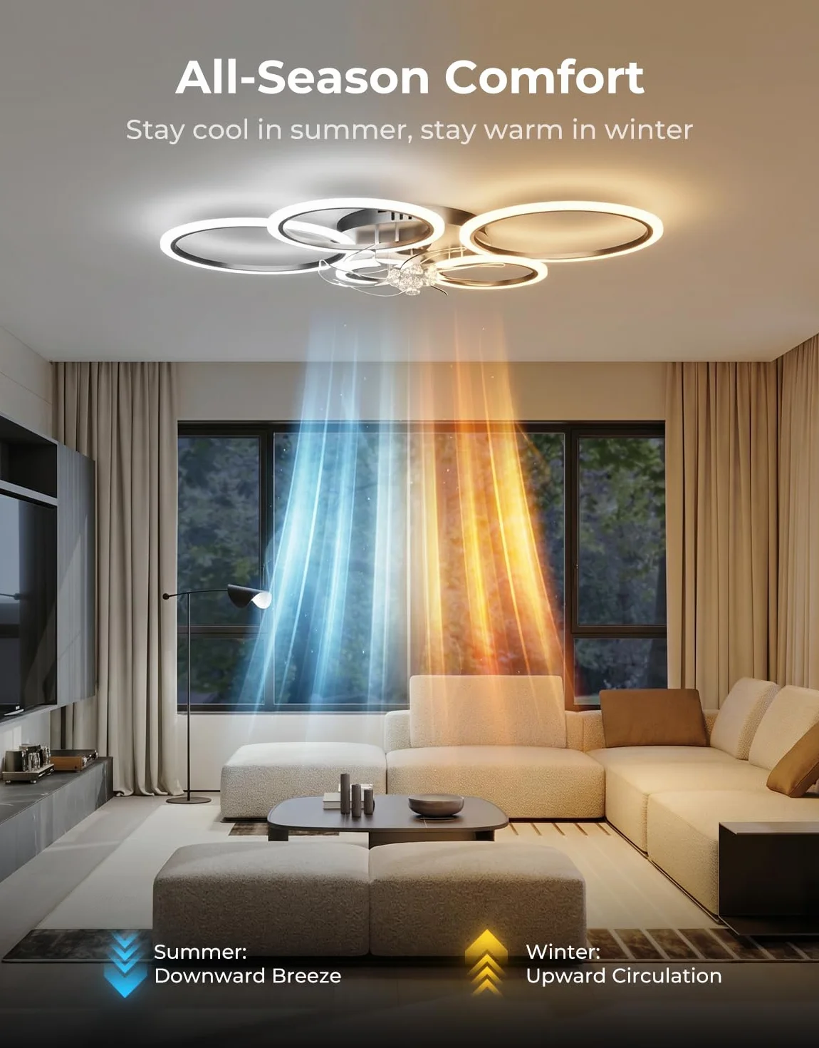 Wentylator sufitowy LED z silnikiem DC, kompatybilny z Alexa, Asystent Google, 6 prędkości, ściemnianie, tryb letni/zimowy