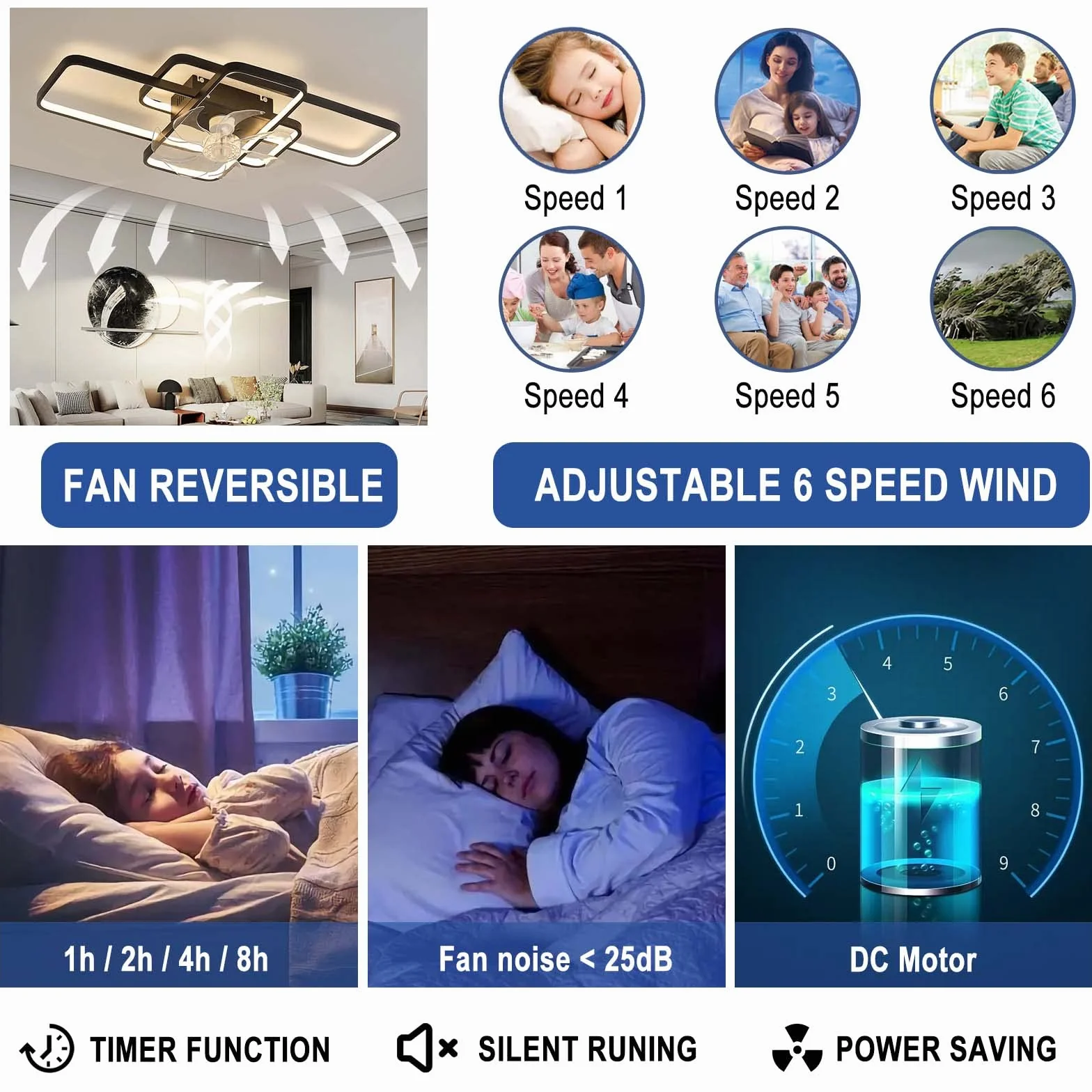 Cichy Wentylator Sufitowy z Oświetleniem LED 80W Ściemnialny z Pilotem 72CM Czarny