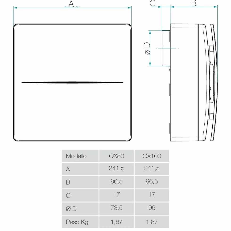 Aerauliqa QX80 odkurzacz odśrodkowy 73,5 mm 28/17 W 104/62 m³/h 2 prędkości