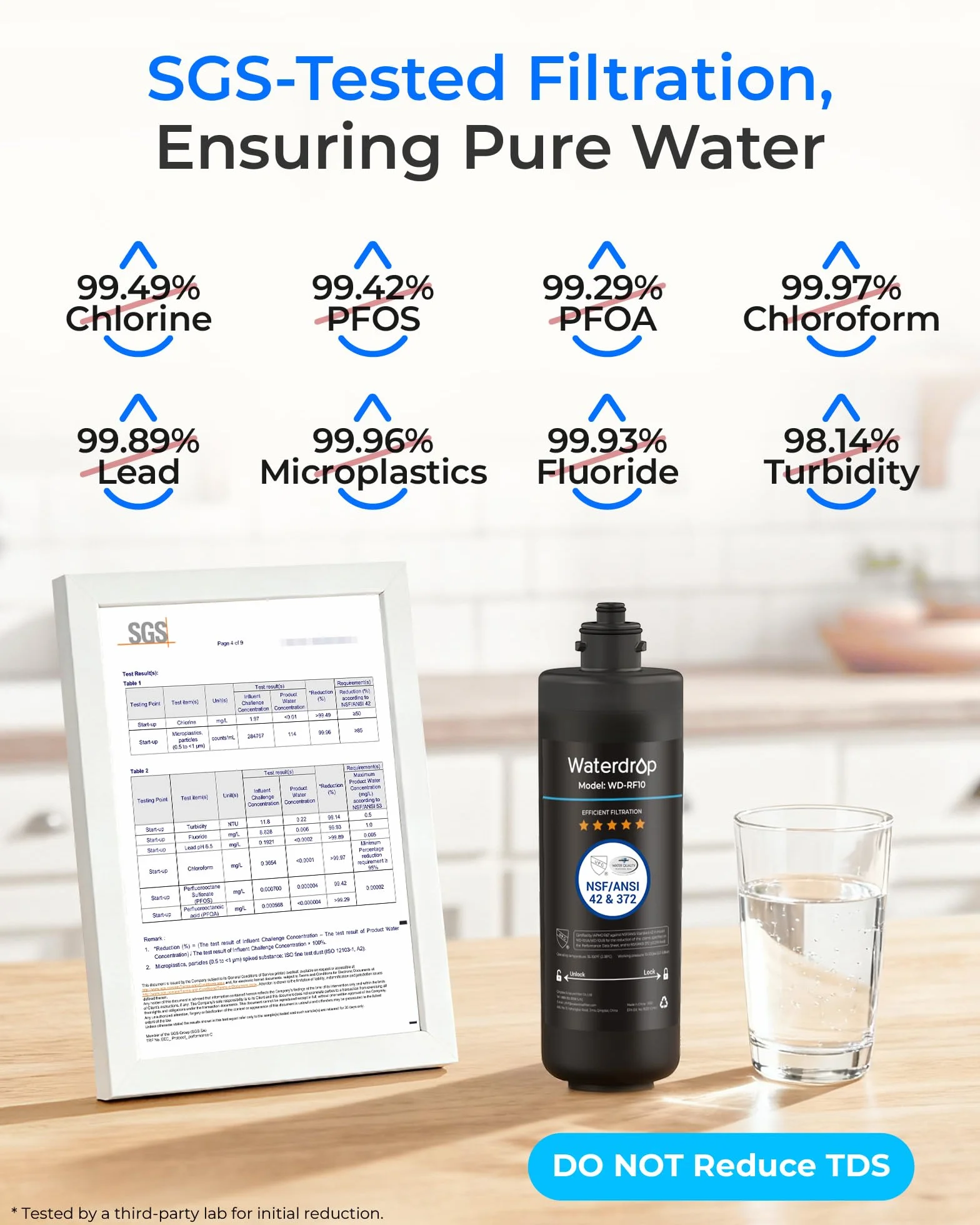 Waterdrop Filtr Wody WD-RF10 Certyfikat NSF/ANSI 42 Pojemność 30000 Litrów Zamiennik