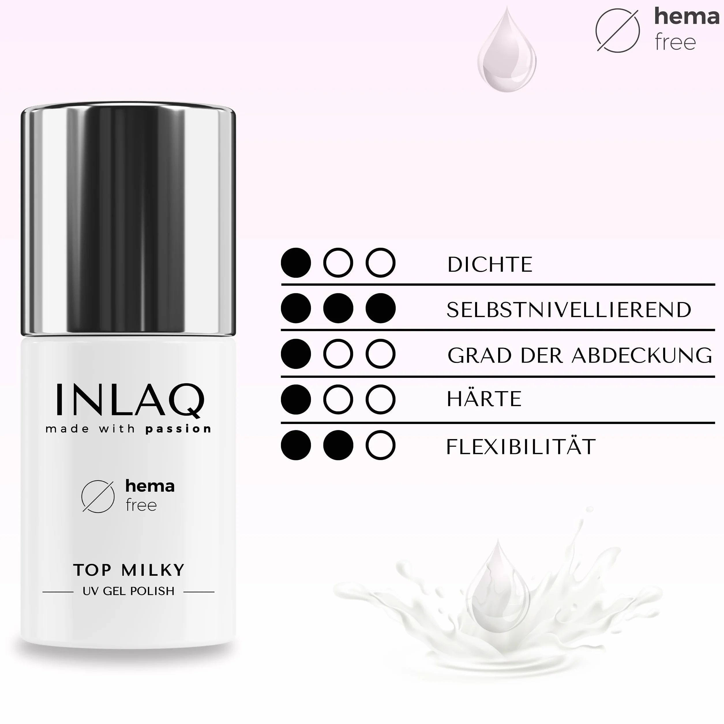 INLAQ® HEMA Free Top Milky White Coat 6 ml - Żelowy lakier UV Top Coat z mlecznym kolorem, 20% krycia Baby Boomer – Żelowy lakier nawierzchniowy Top Coat bez Hema i Di Hema…