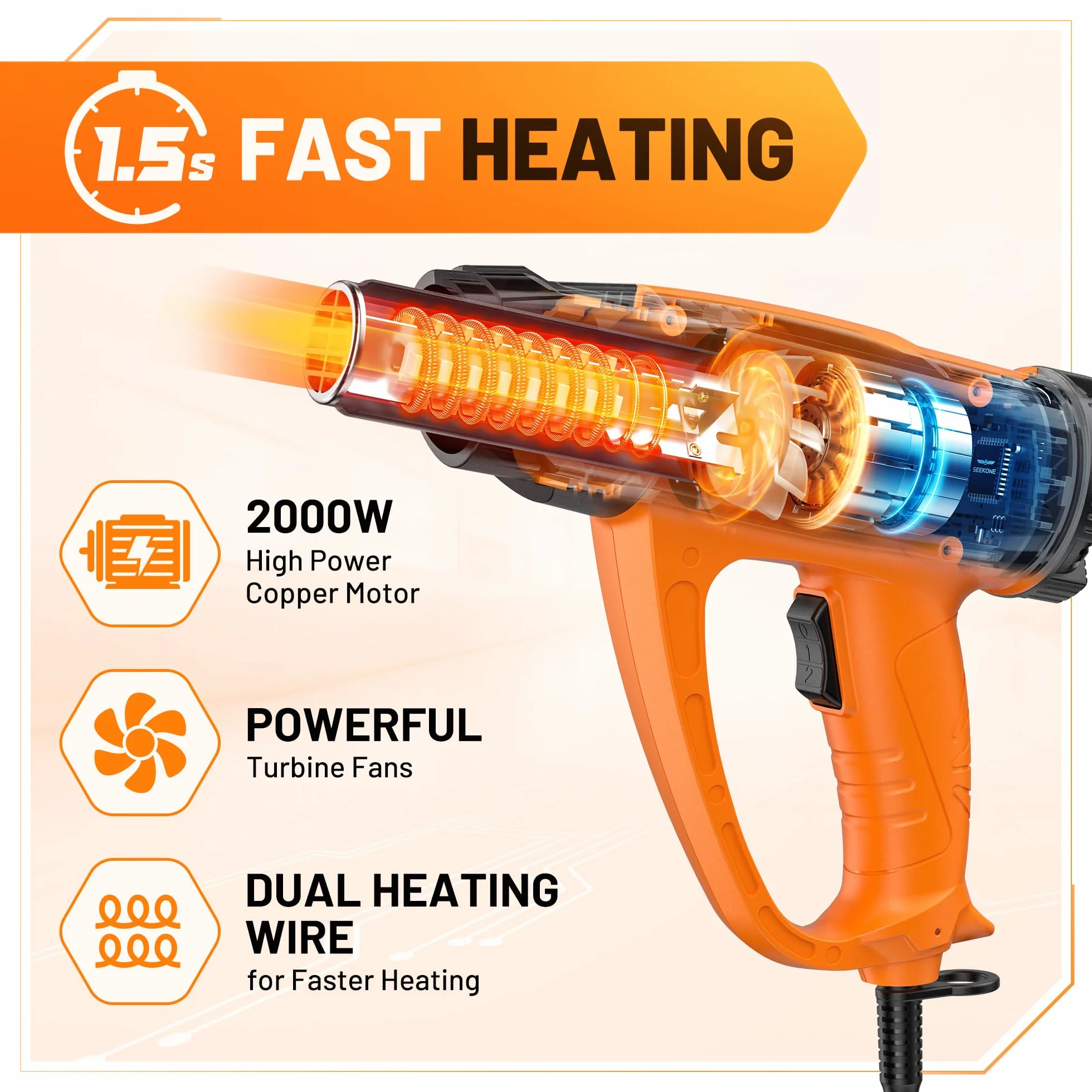 SEEKONE Opalarka 2000 W zestaw pistoletu na gorące powietrze zmienna temperatura 60-600 ℃ 2 prędkości 4 dysze