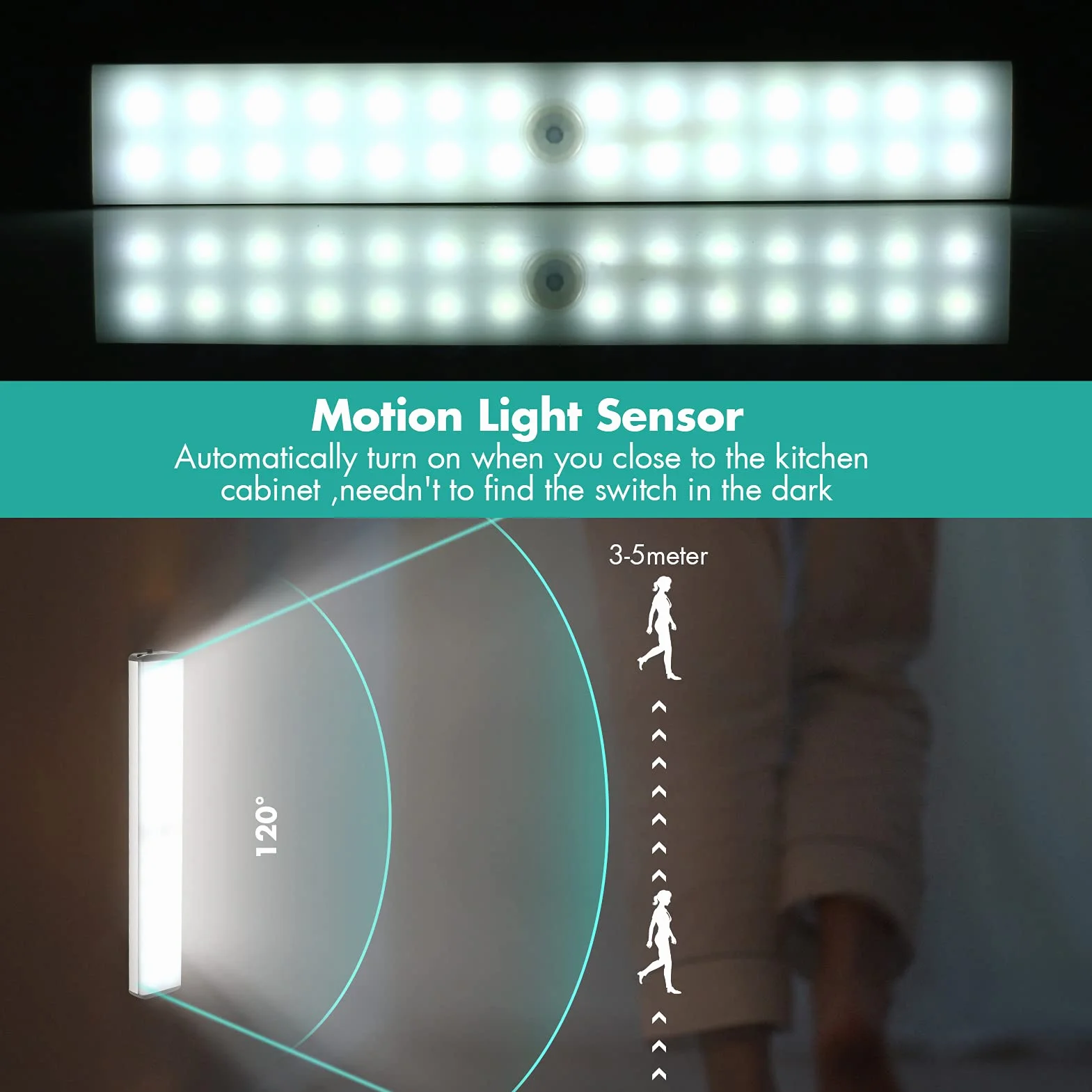 Under Cupboard Light 28LED Motion Sensor Light Indoor Szafa Wireless Kitchen Lights Cabinet Undercounter Lighting Rechargeable Battery Powered Night Stick On Stair