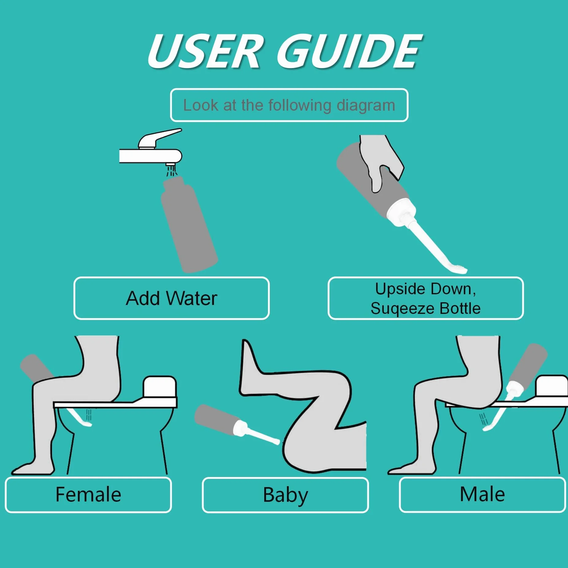 Przenośny bidet z 2 dyszami 500 ml skalowalna rurka bidet podróżny dla kobiet zielony