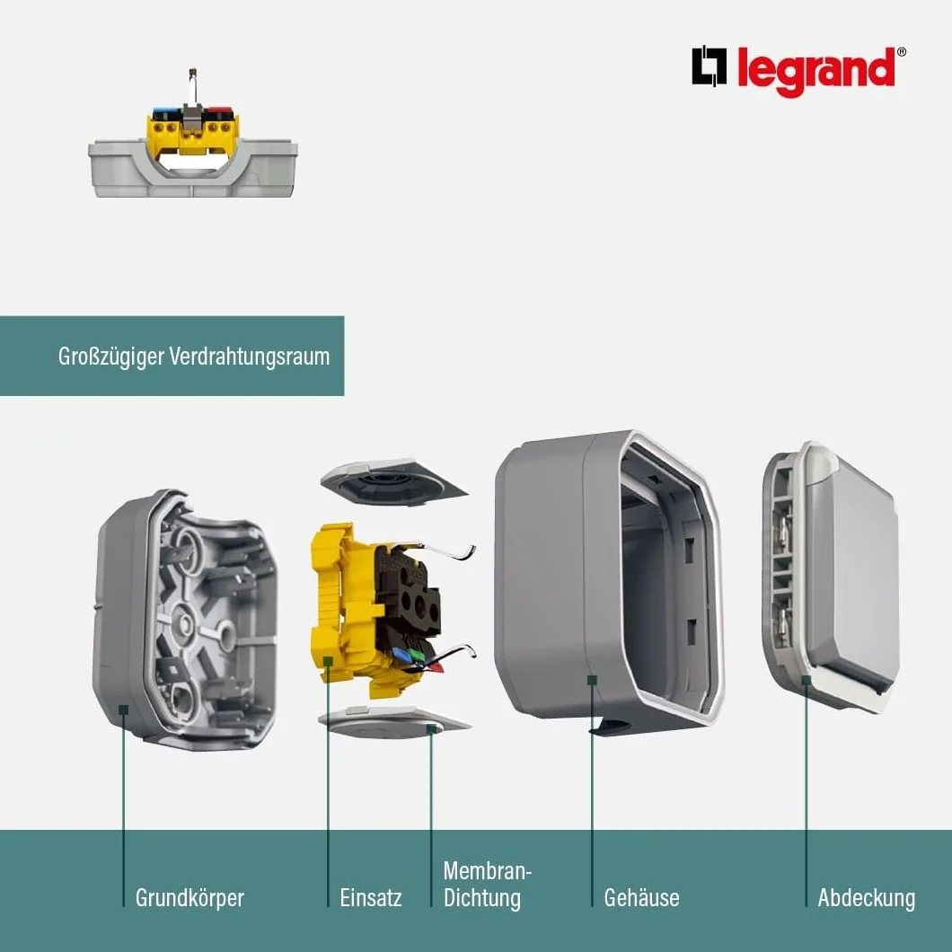 LEGRAND Plexo New 2-krotne gniazdko ze stykiem ochronnym Schuko 250V 16A IP55