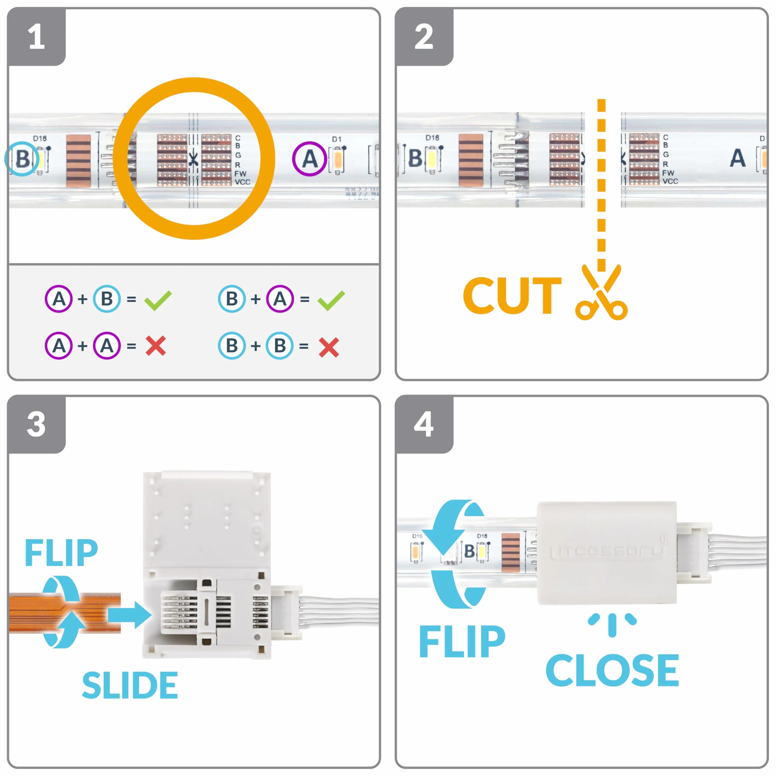 Litcessory 6-Kolek do Koniec Cięcia Złącze dla Philips Hue Lightstrip Plus (4 Sztuk, Biały)