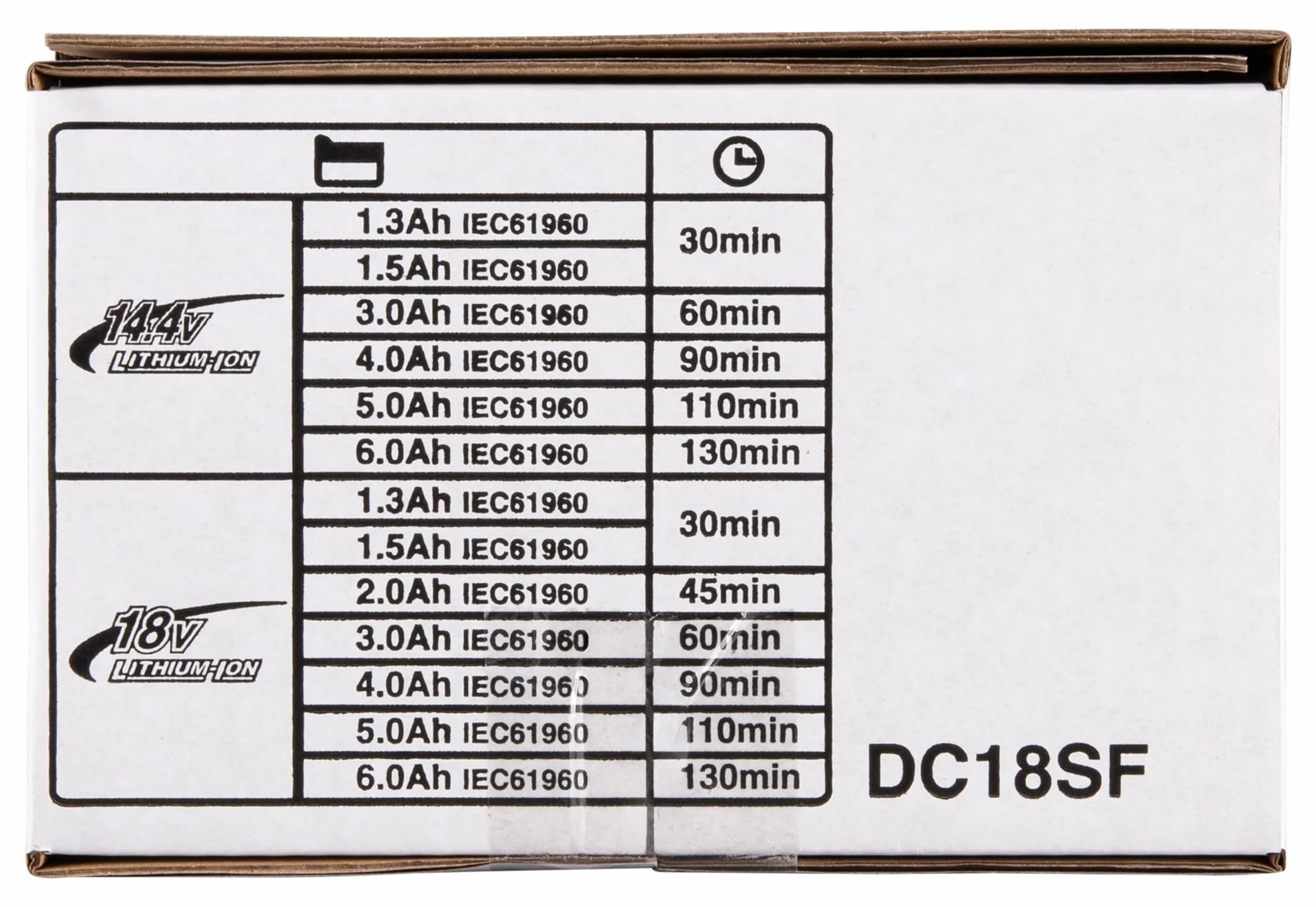 Makita Dc18Sf 14,4 V do18 V Litowo-Jonowa Lxt 4-Portowa Ładowarka