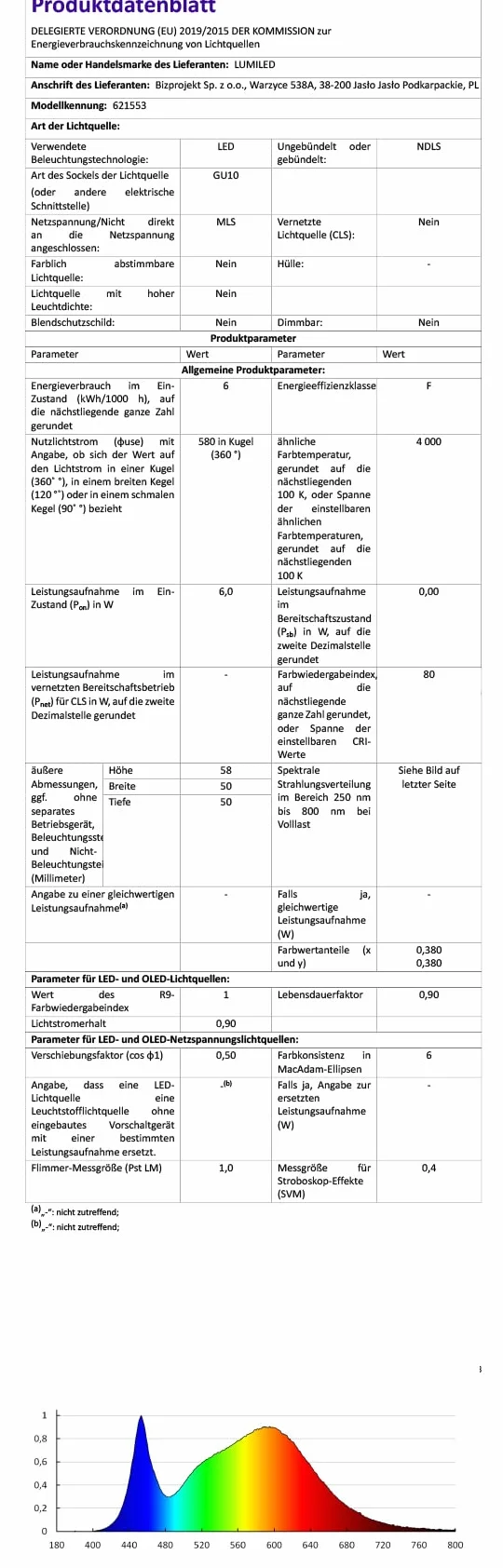 LUMILED GU10 LED 6W 580lm 4000K Neutralna Biała Żarówka Punktowa 120° 10 Sztuk