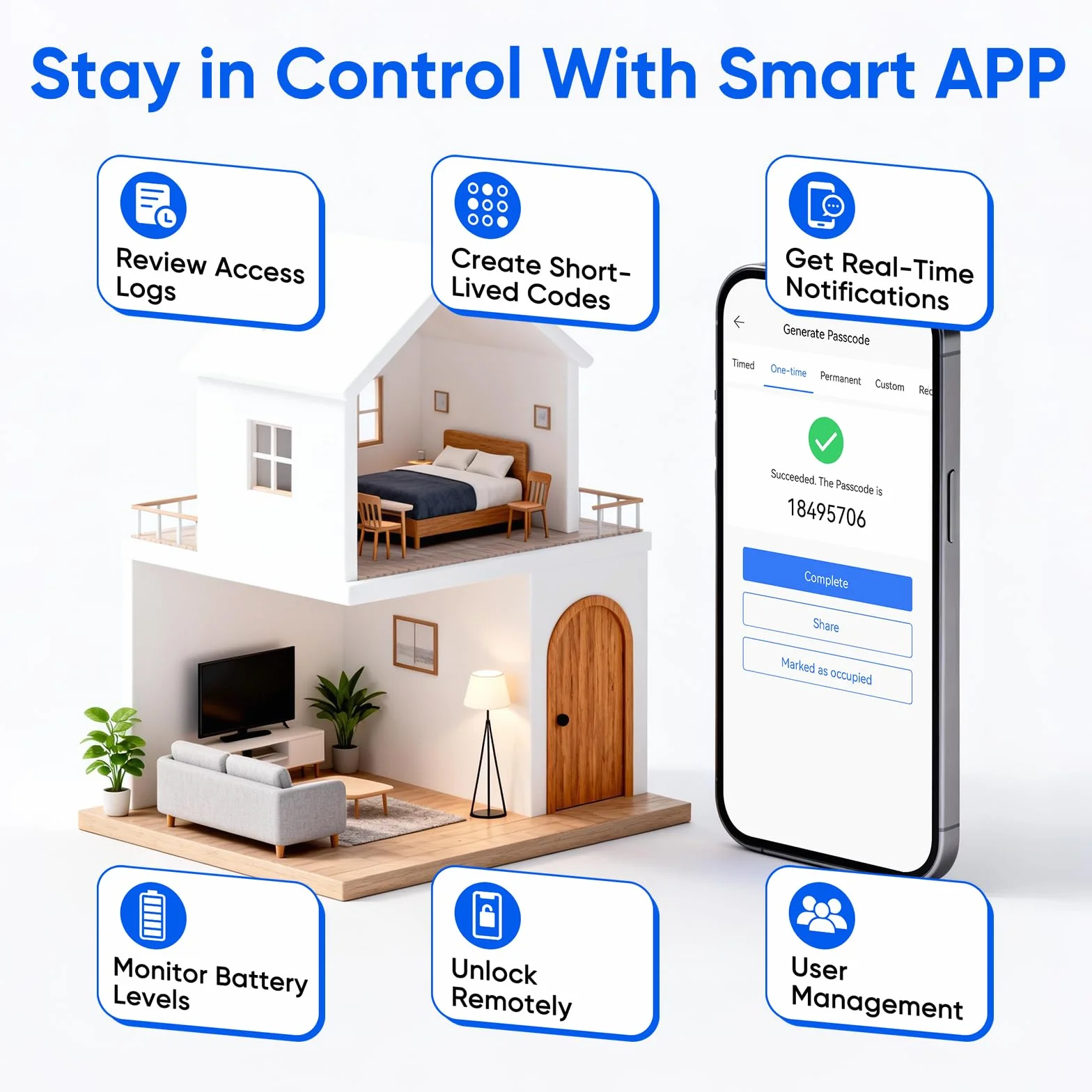 MYPIN Smart Door Lock z klawiaturą dotykową, elektroniczny zamek, czytnik linii papilarnych, otwieracz aplikacją, odcisków palców, kodu, kluczy, kart, Apple