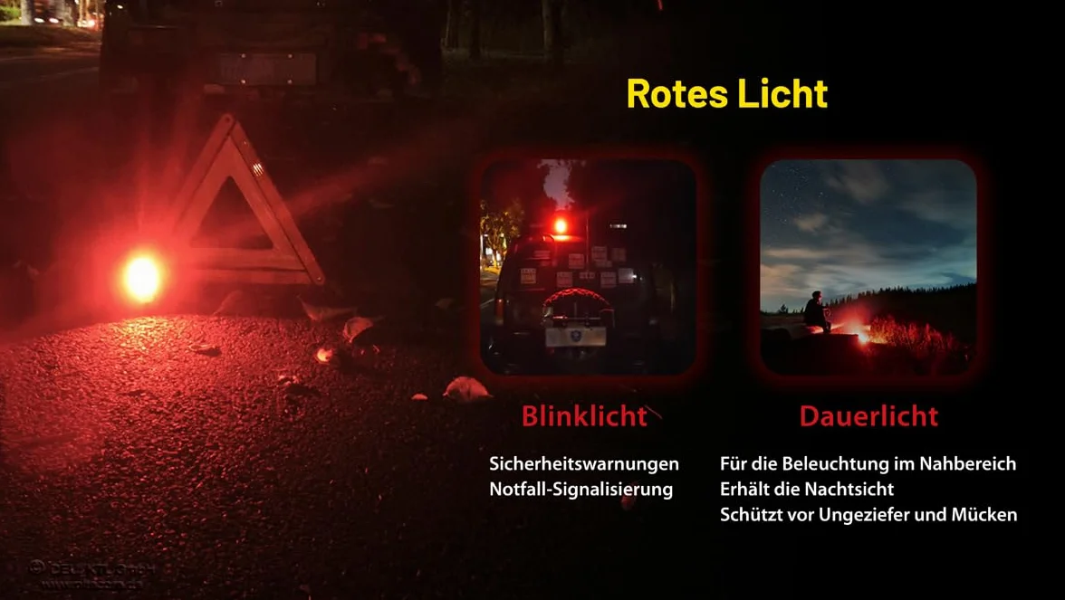 Nitecore NWL20