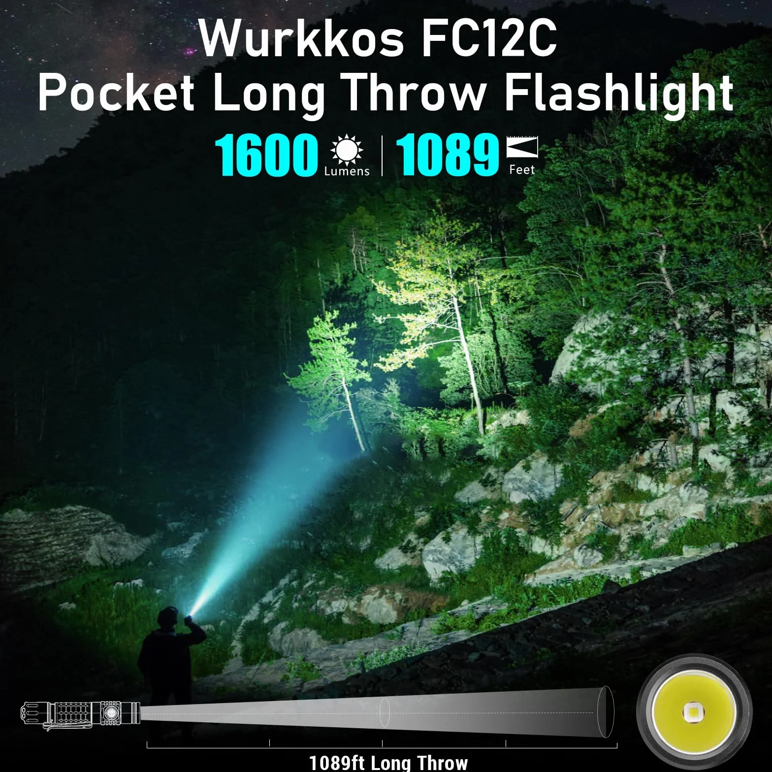 Latarka taktyczna Wurkkos FC12C, LED 1600 lumenów, IP68, sterownik Step-Down