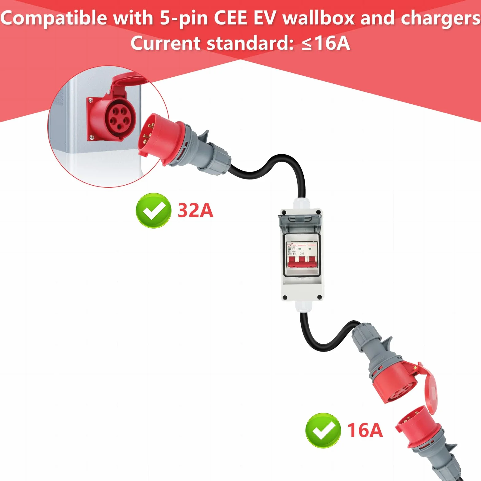Adapter CEE 32 A 22 kW na 16 A 11 kW