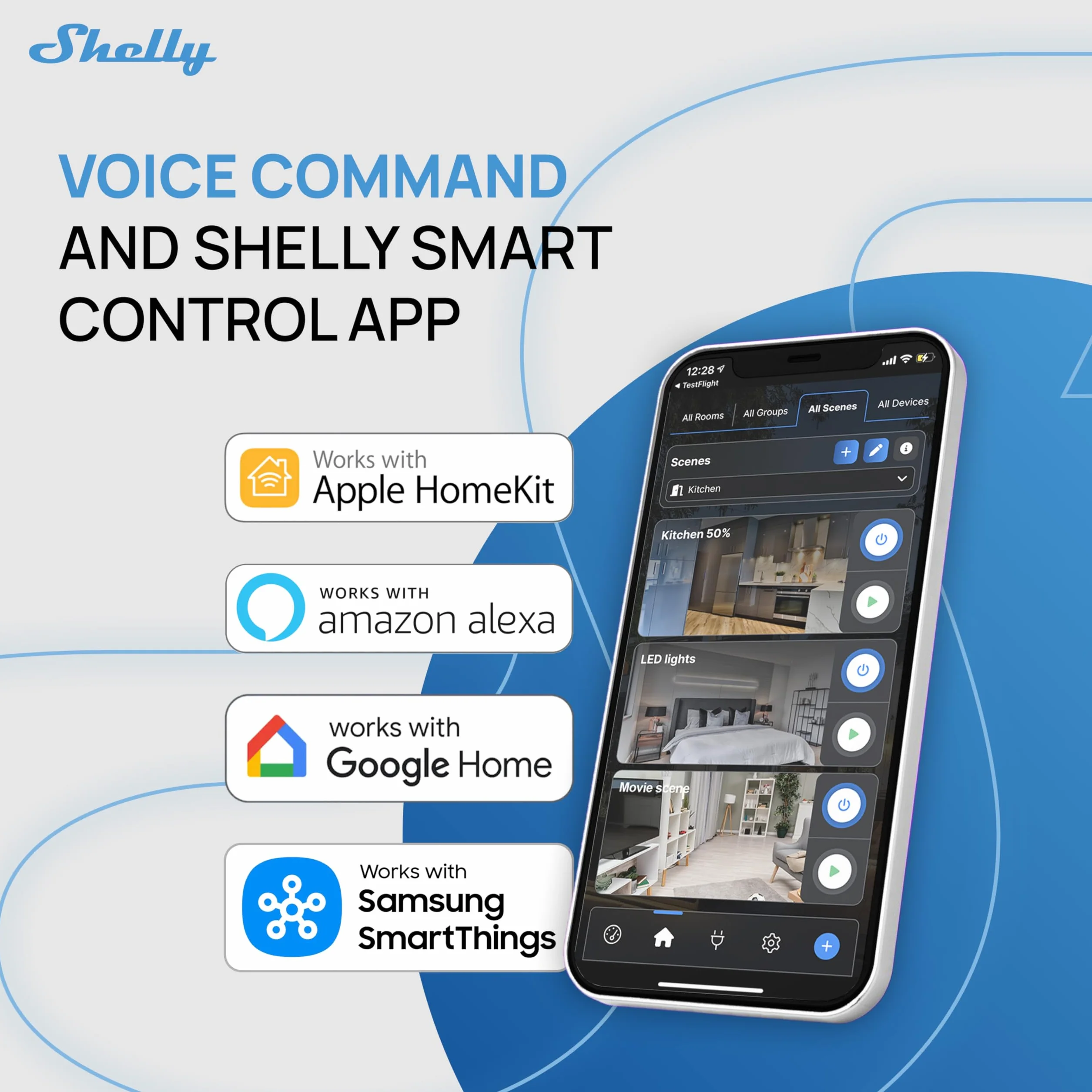 Shelly 2PM Gen4, inteligentny przełącznik przekaźnikowy zasilany Wi-Fi, 2 kanały, 16 A, pomiar mocy, przełącznik rolety, automatyka domowa, zdalne sterowanie, nie wymaga koncentratora, Alexa, HomeKit