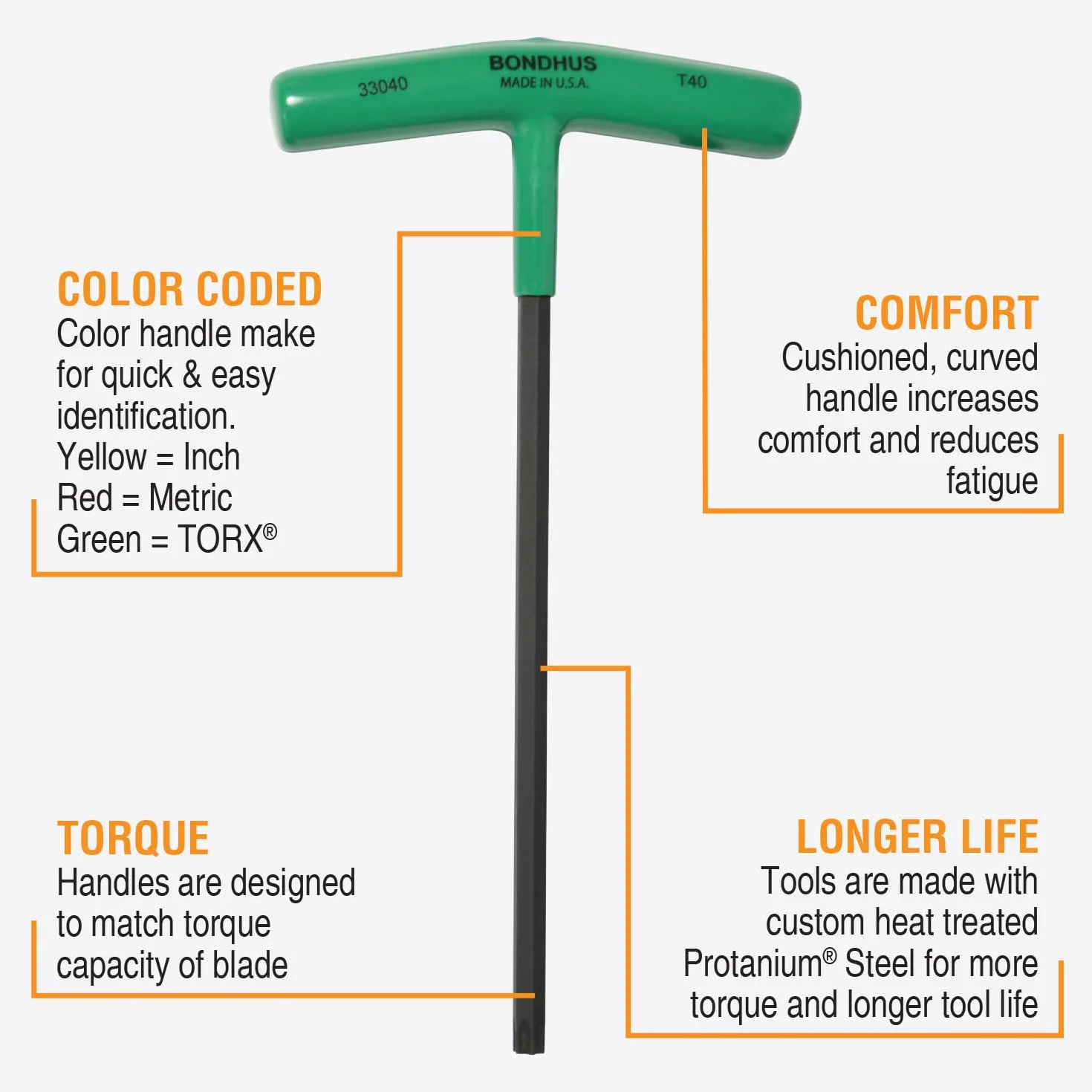 Bondhus zestaw uchwytów Torx TX9-TX40, 8 sztuk