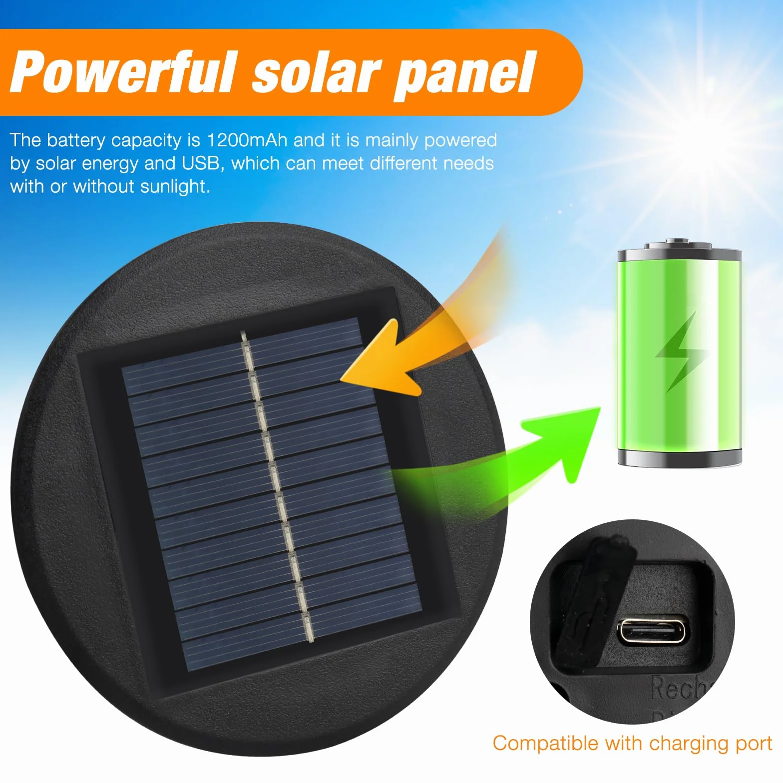 Mineup Części zamienne do lamp solarnych 2 sztuki 10,5 cm wodoszczelna 1200 mAh ładowanie USB pokrywa latarni solarnej