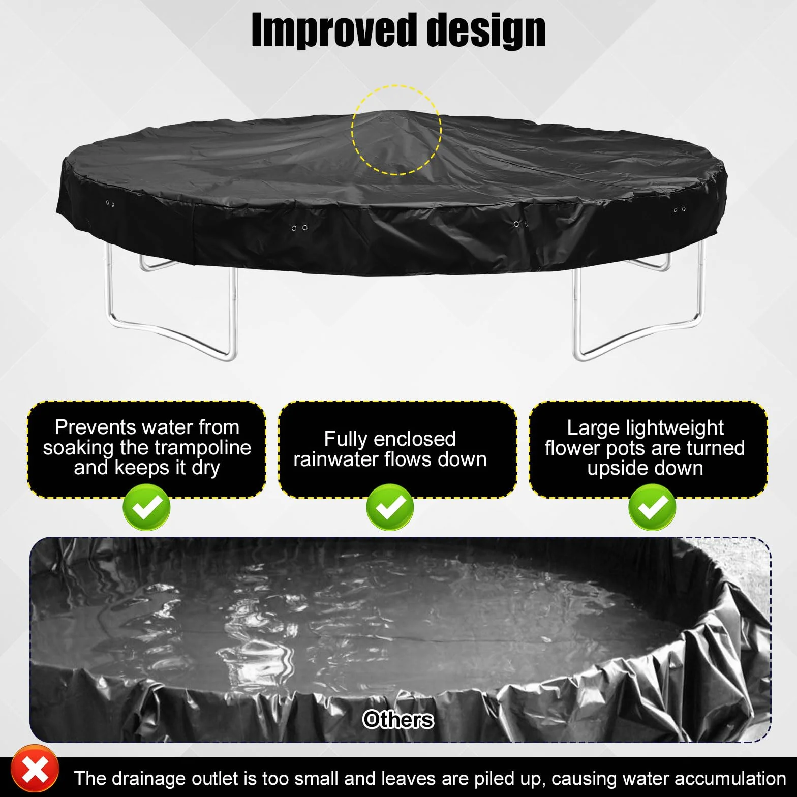 Pokrowiec na Trampoline Zimowa, 244cm Pokrowiec na Trampoline z Tkaniny Oxford Pokrowiec na Trampoline Chroniacy Przed Warunkami Atmosferycznymi Pokrowiec na Trampoline(Czarny)