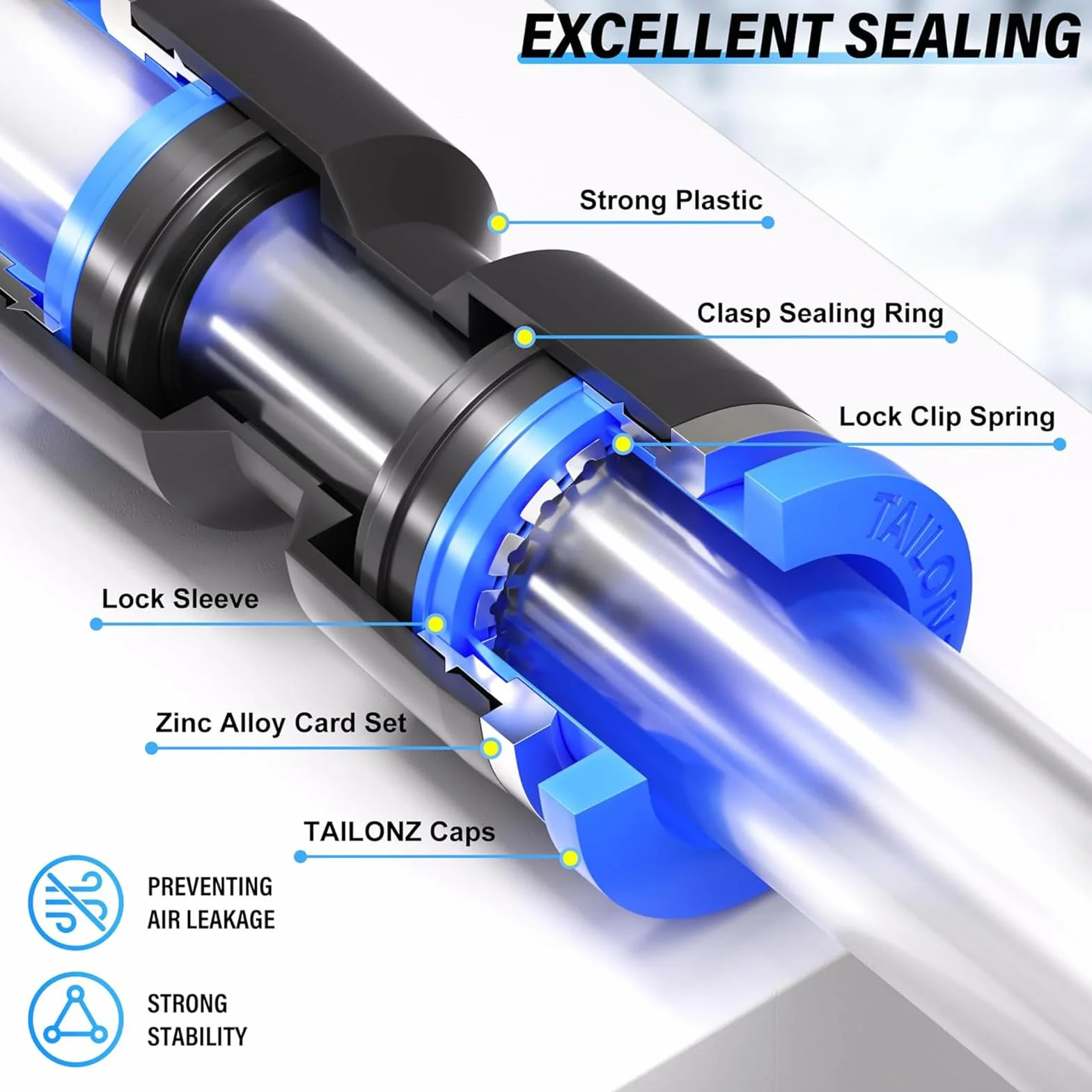 TAILONZ PNEUMATIC Zestaw złączek pneumatycznych 8 mm OD Push to Connect 40 szt.