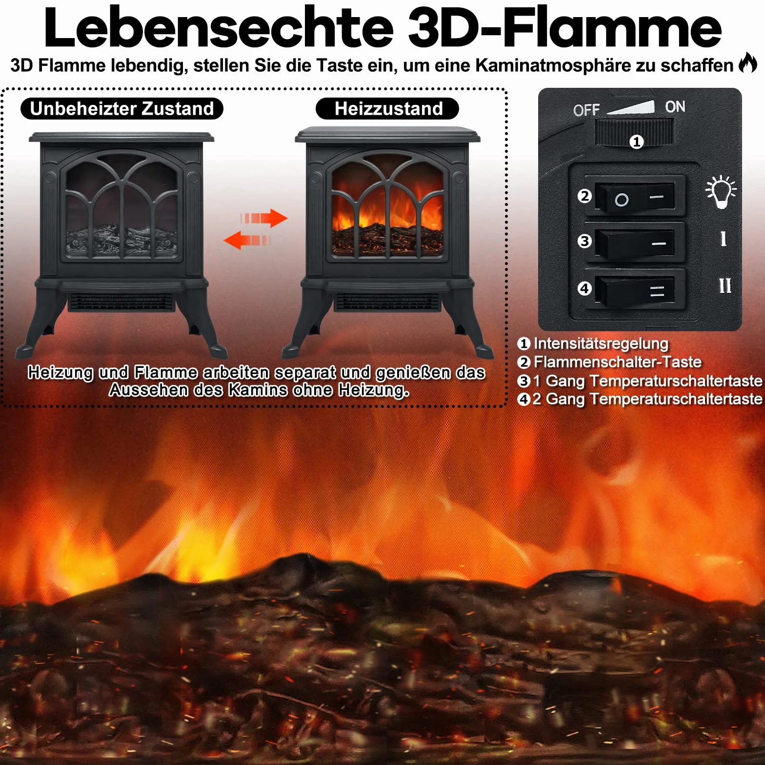 LARS360 Kominek elektryczny z ogrzewaniem 750 W/1500 W LED efekt płomienia czarny