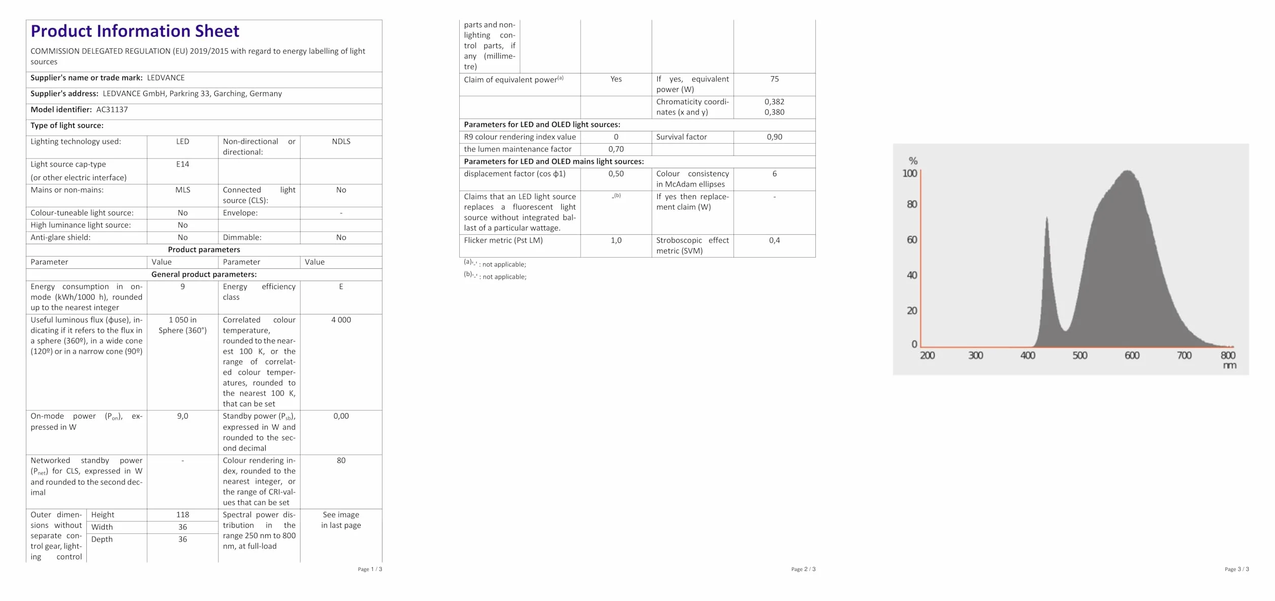OSRAM STAR STICK LED Żarówka E14 4000K 9-10W 75W Zimna Biel Matowa
