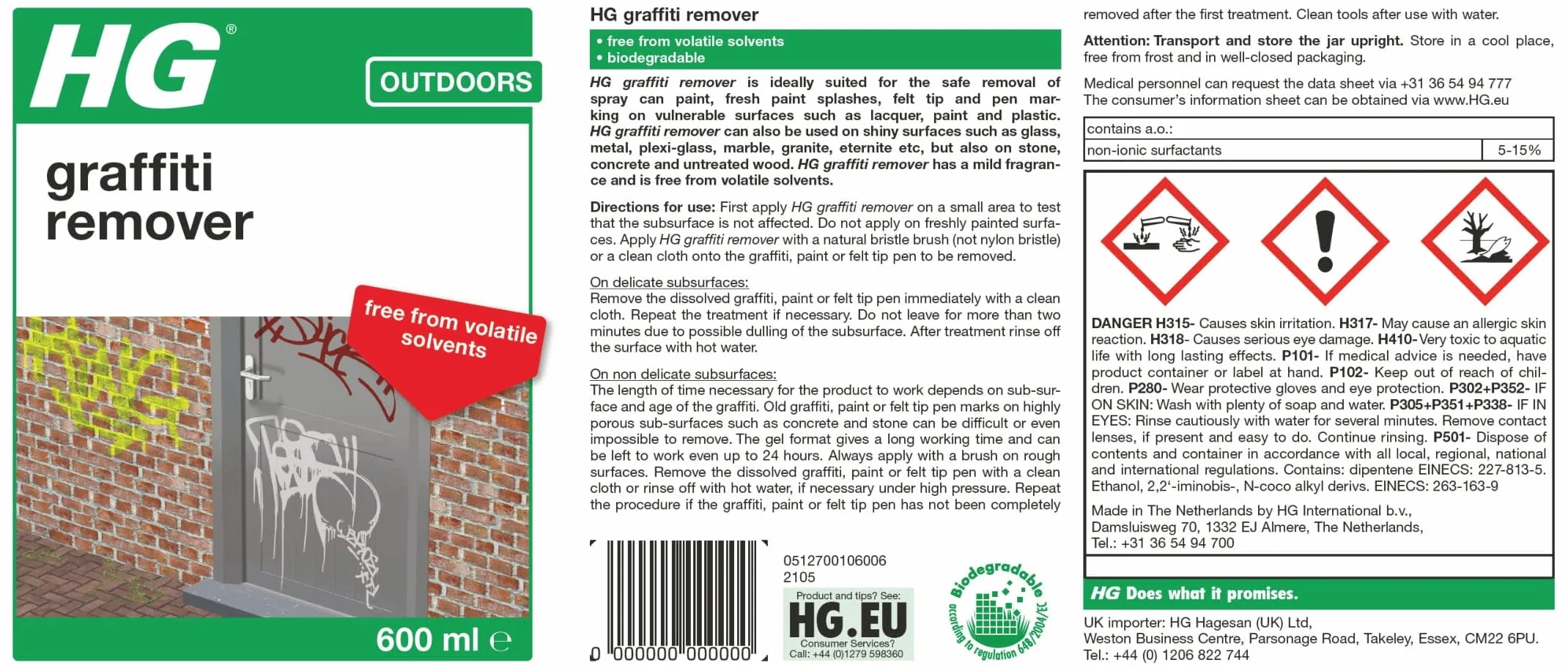 HG Środek do usuwania graffiti 600 ml – biodegradowalny
