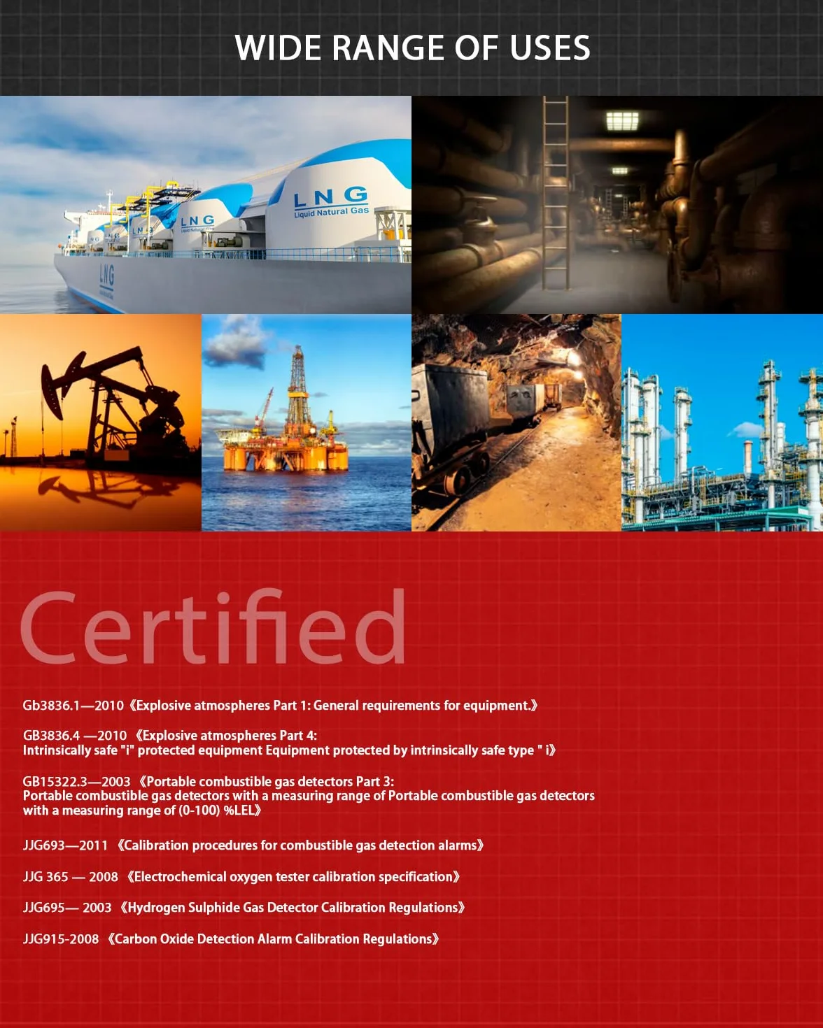 Wintact Detektor wycieku gazu 4 w 1, monitor Multi Gas Alarm Sniffers palny, naturalny, metan, propan, tlenek węgla, siarkowodór, tlen