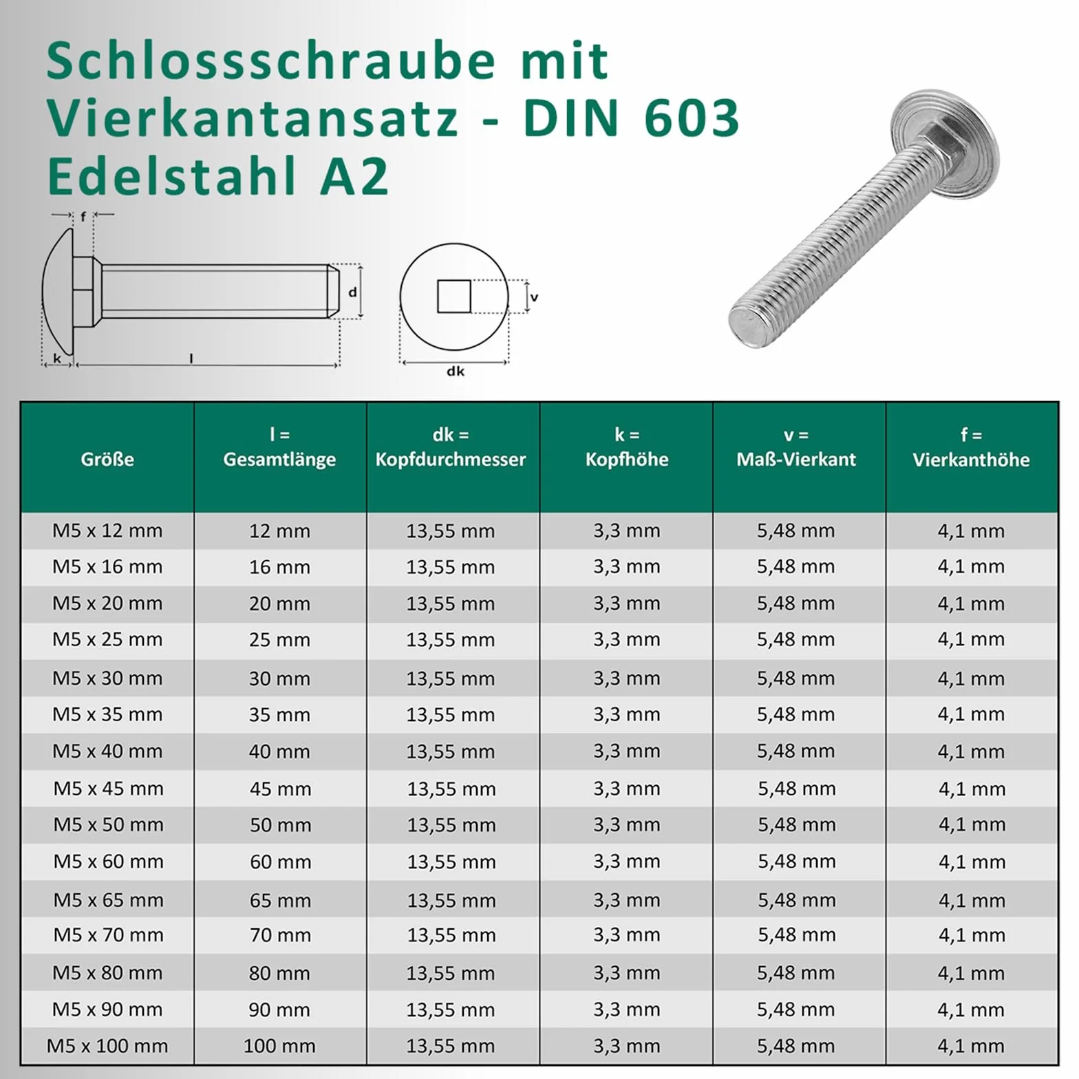 Śruby zamkowe M5 x 35 mm DIN 603 nakrętka zabezpieczająca M5 DIN 985 podkładka DIN 125 stal nierdzewna A2/V2A