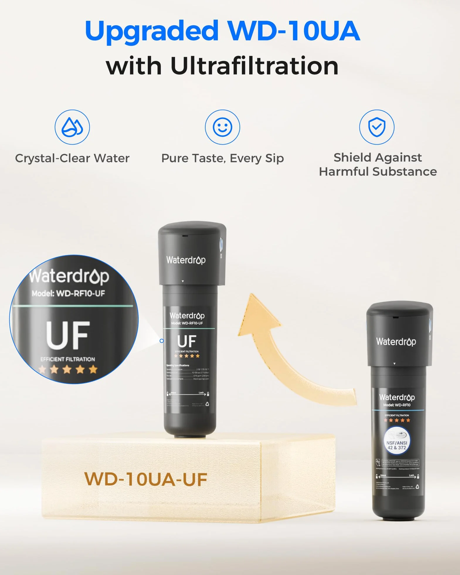 Waterdrop 10UA-UF Filtr do wody pod zlew, ultrafiltracja 0,01 μm, 30 000 litrów