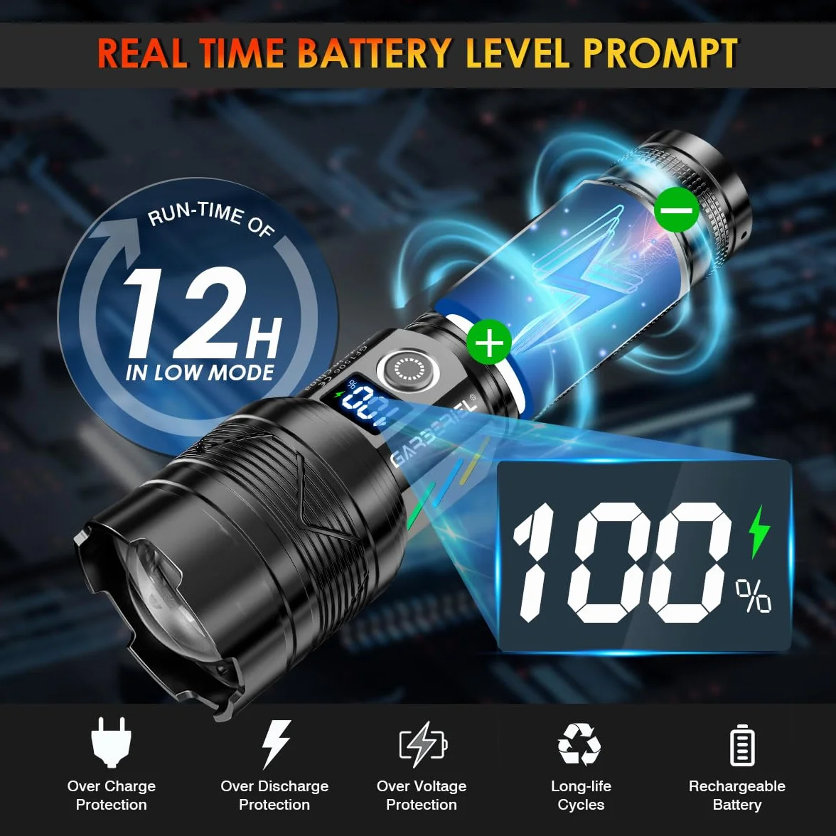 Latarka LED 30000 lumenów 5 trybów LCD regulowana ostrość wodoszczelna EDC Flashlight