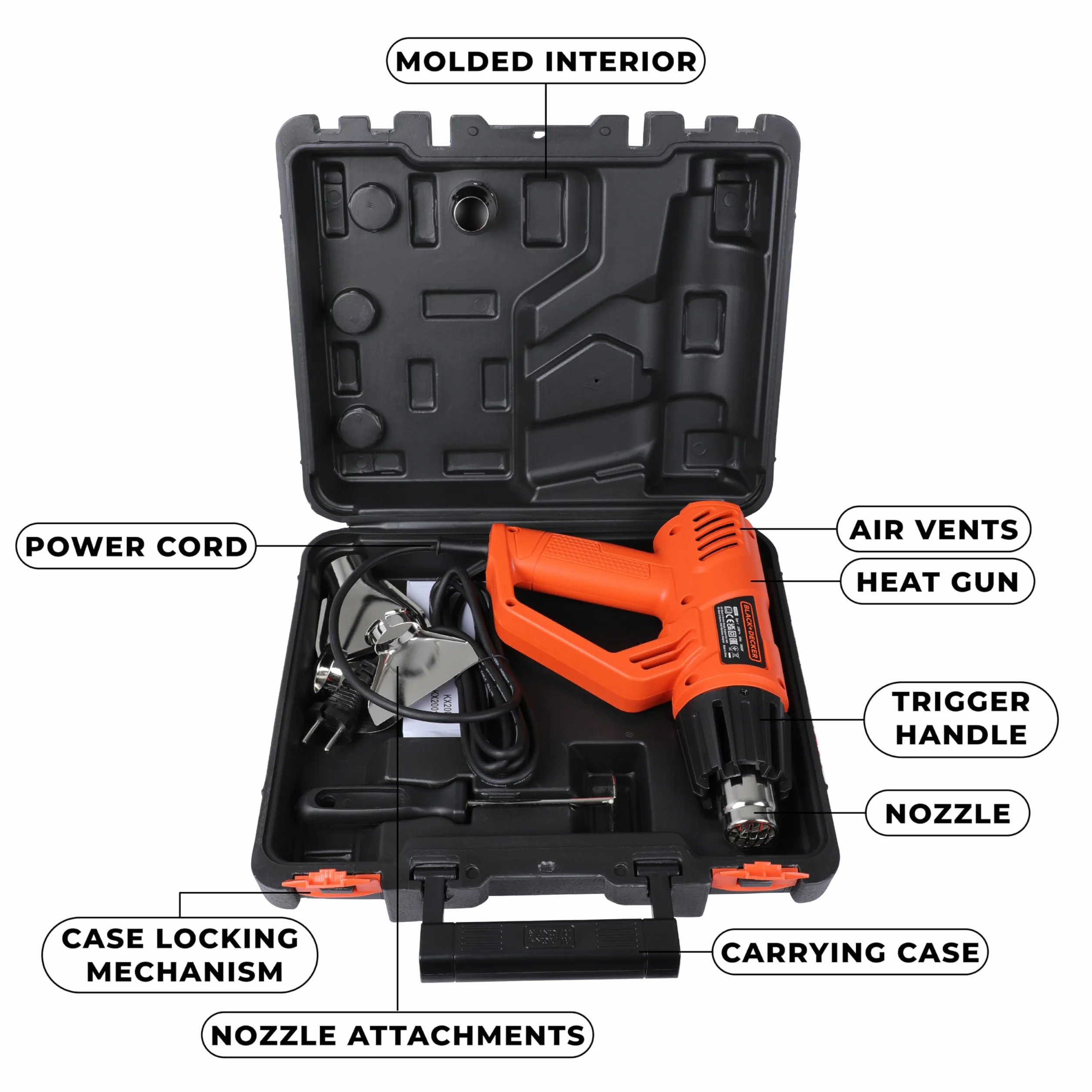 BLACK & DECKER Wytrzymały Decapador térmico 2000W, temperatura 50-450/90-600°C, 5 akcesoriów