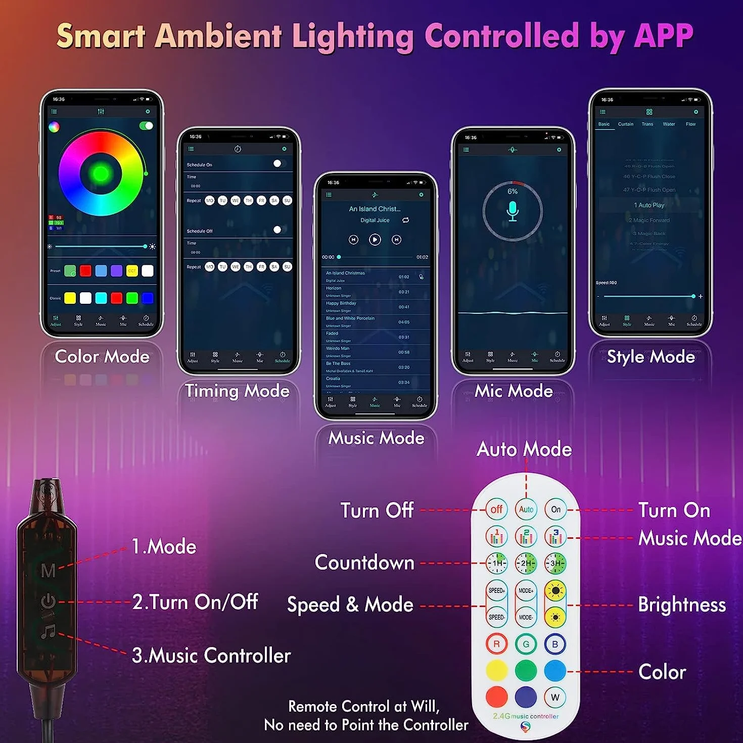 Listwa świetlna LED, 2 sztuki, Smart LED Lightbar RGB, nastrojowe podświetlenie tła z aplikacją i pilotem zdalnego sterowania, lampa do gier, synchronizacja z muzyką, Smart Light Bar do gier