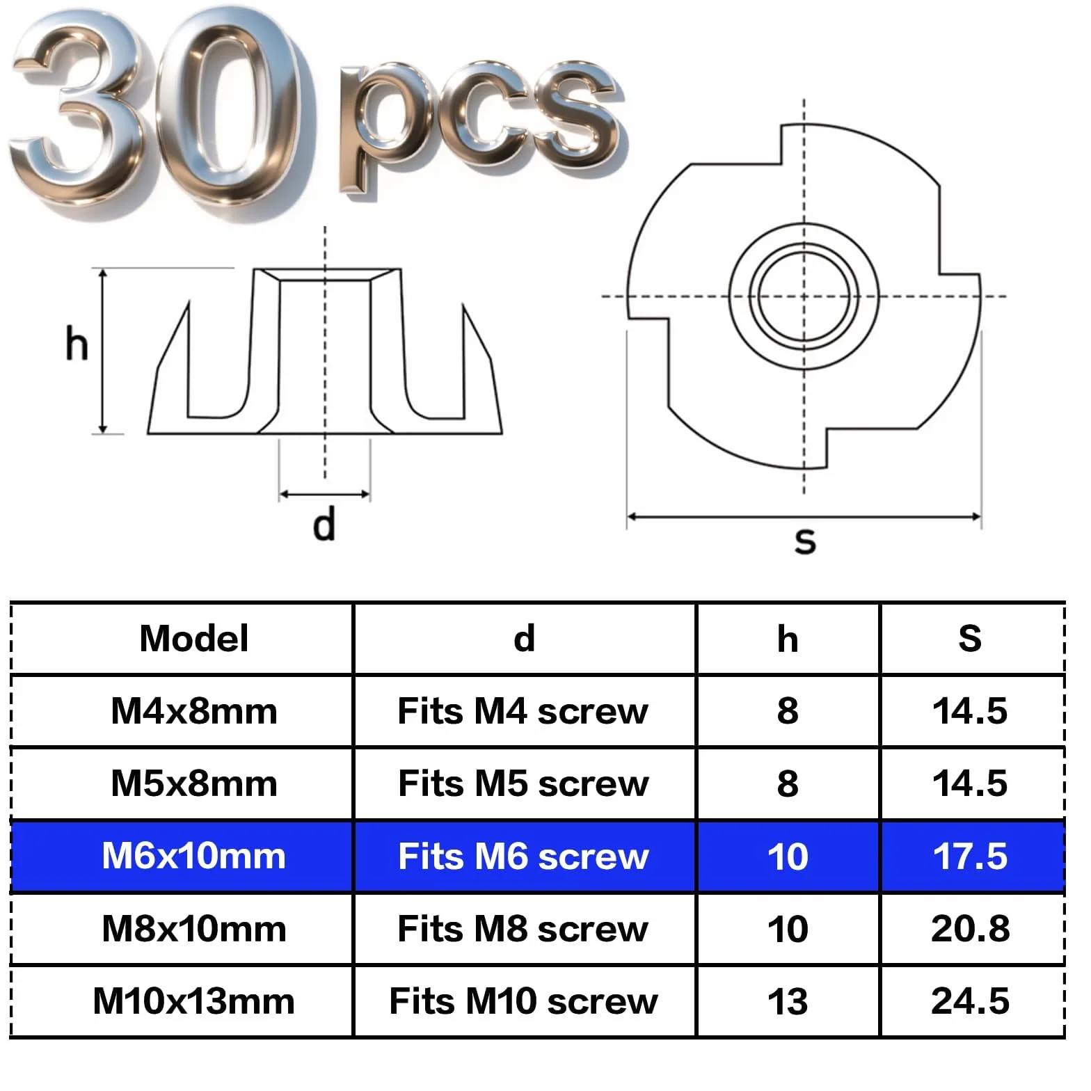 Mbsomnus Nakrętki wbijane M6 x 10 mm, 30 sztuk, wkładki gwintowane do drewna