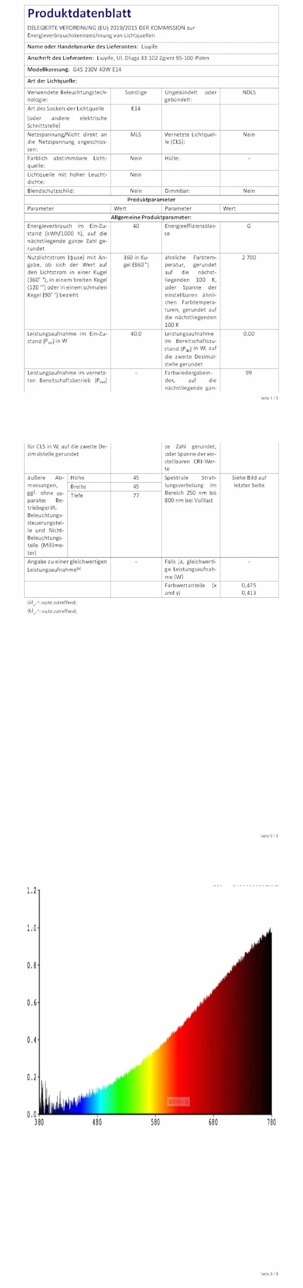 Żarówki halogenowe G9 40W ściemnialne 300°C 2700K ciepła biel 520lm do piekarnika