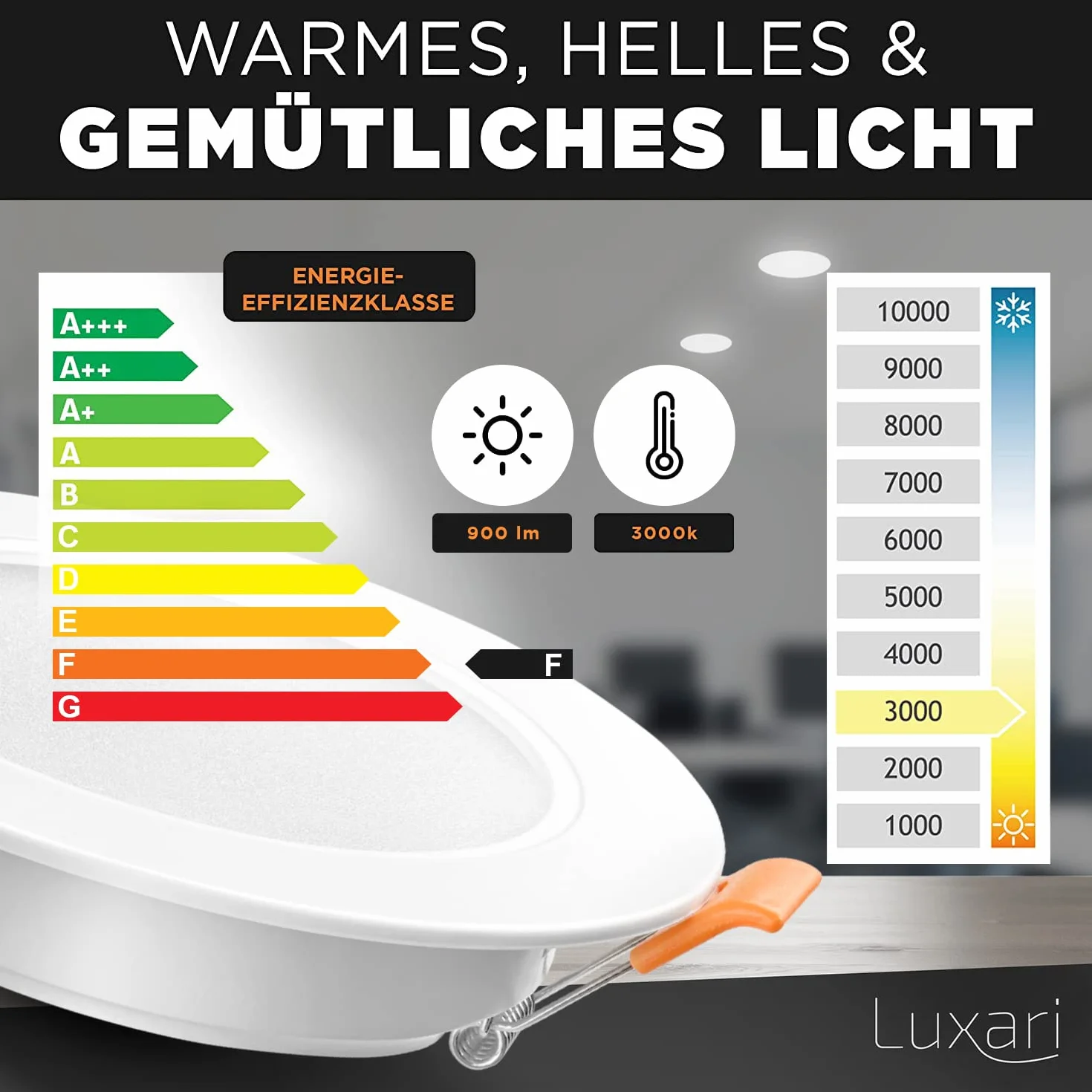 Reflektor wpuszczany LED 230V płaski 9W 3000K ciepła biel IP54 Zestaw 6 sztuk
