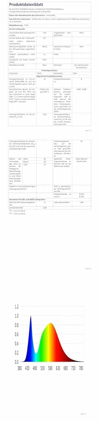 Lanmonlily Lampa podłogowa LED RGBICW WiFi 16 mln kolorów 68 trybów Alexa Google