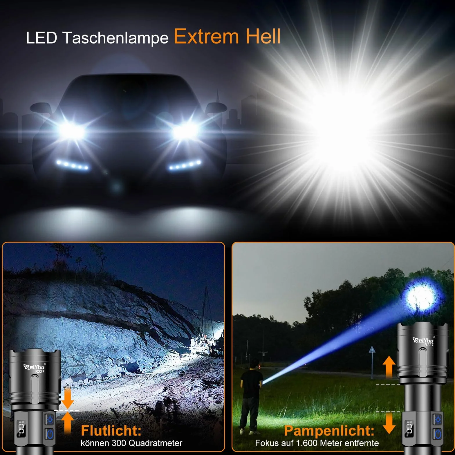 Relybo Latarka LED 1,000,000 Lumen XHM90.2 Mocna Taktyczna 2 Przyciski Płynna Regulacja Światła