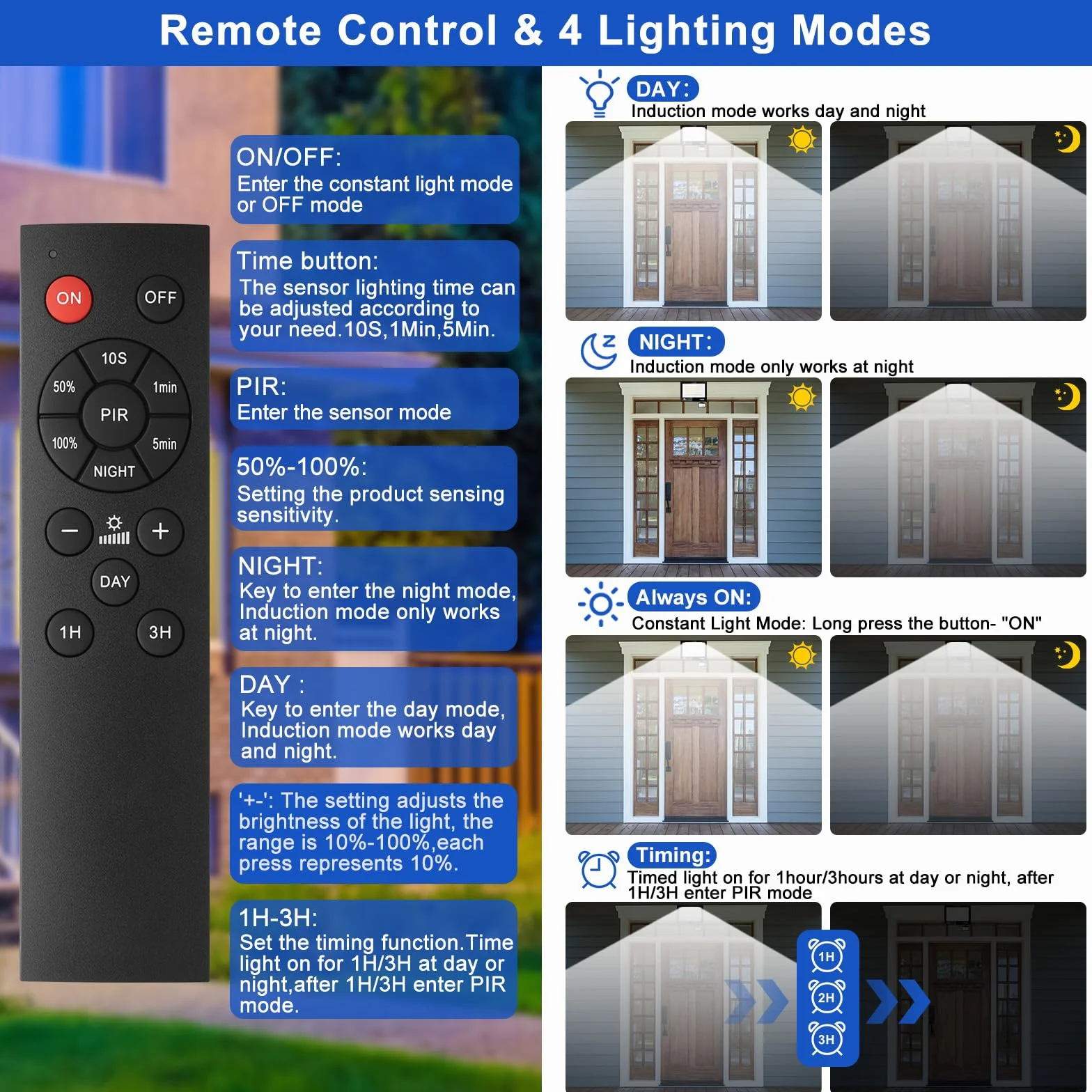 Reflektor LED 100 W z czujnikiem ruchu, na zewnątrz, 4 tryby, 10 poziomów jasności, regulowany reflektor LED z pilotem zdalnego sterowania, 10 000 lm, 7000 K, zimna biel, IP67, wodoszczelny
