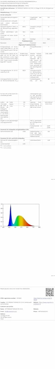 Jewan Żarówka halogenowa G4 (20 sztuk) G4 12 V 20 W Żarówki halogenowe z możliwością ściemniania ciepła biel 280 lm, 2800 k, 2-pinowa żarówka halogenowa do okapu kuchennego, kryształowy żyrandol,