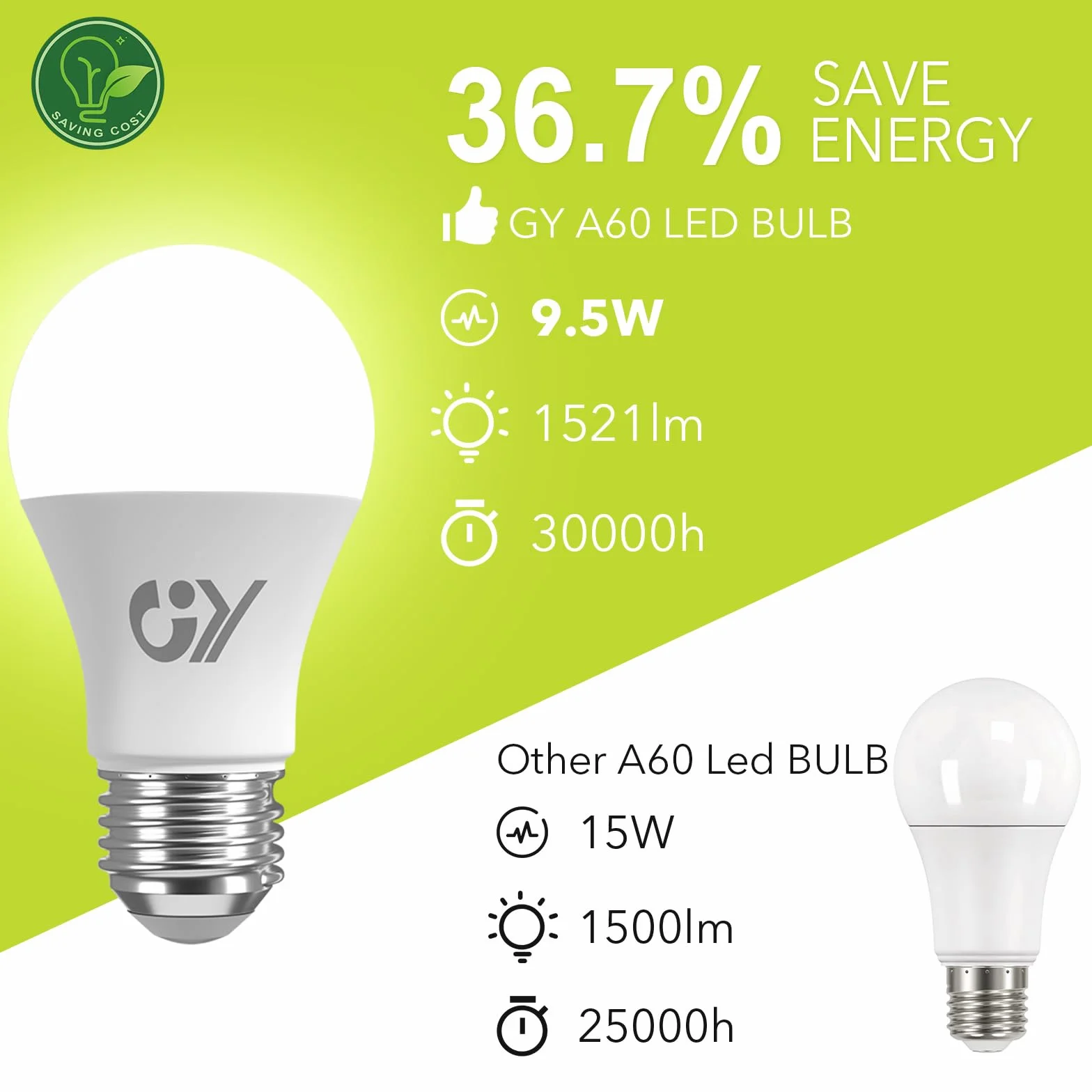Żarówka E27 LED 9,5W 1521LM 4000K Neutralna Biała Kąt Wiązki 280° Nieściemniane Matowe CRI>80 Odpowiednik 100W Pakiet 2 Sztuk