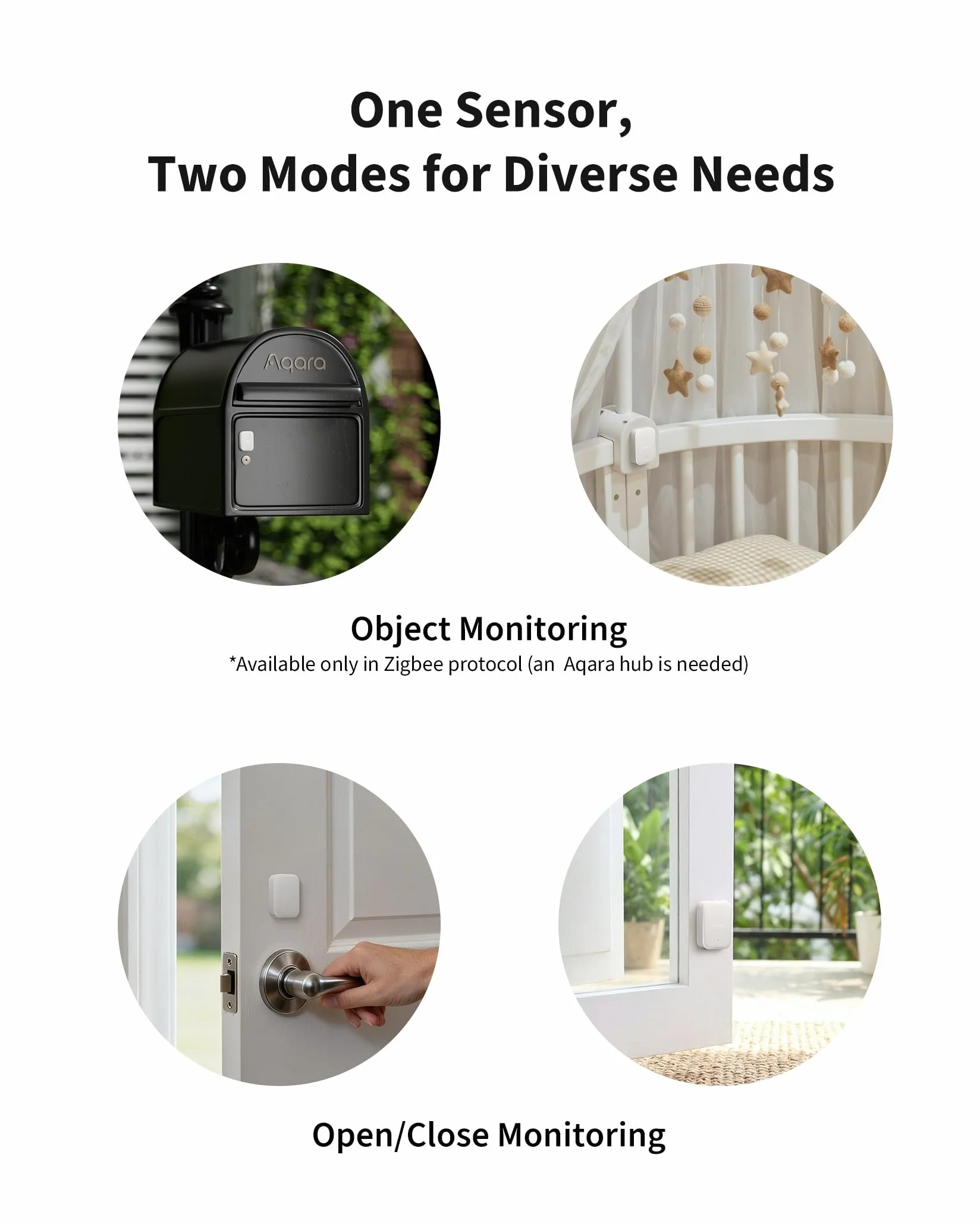 Aqara P100, Czujnik otwarcia i wibracji (Thread/Zigbee). 10 poziomów czułości, monitoring okien/drzwi. Wspiera Apple Home, Home Assistant, Alexa i Google Home, Biały