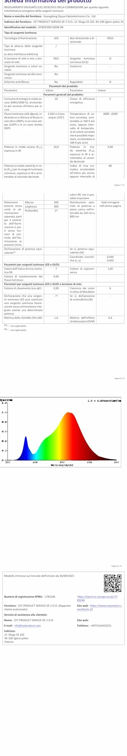 NIBSHOOM Lampa Sufitowa LED 24W 4000K IP44 Wodoodporna 2400LM Ø300mm