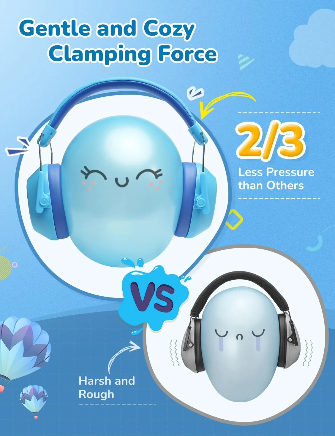 iClever Słuchawki z redukcją szumów dla dzieci Niebieski